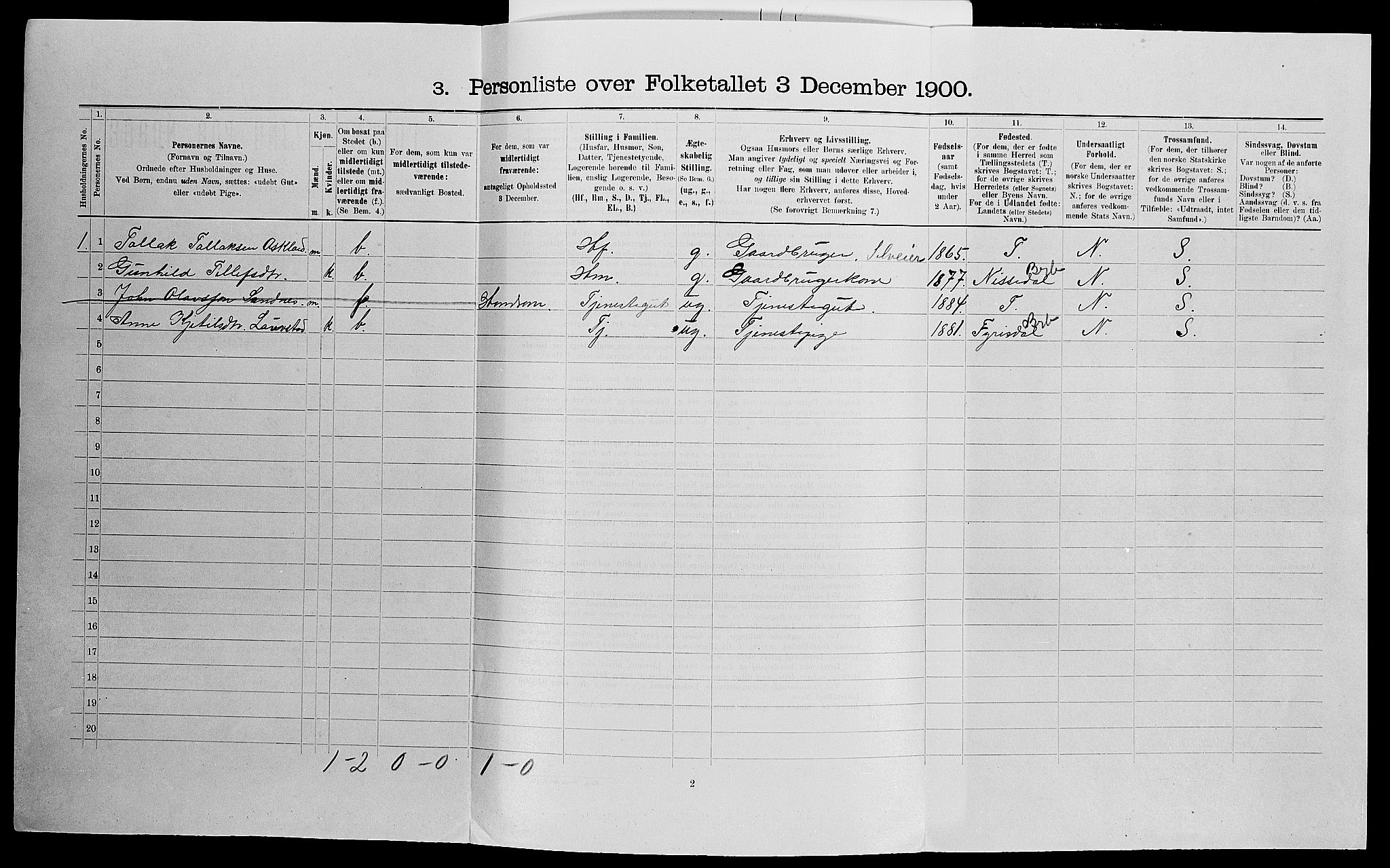 SAK, 1900 census for Åmli, 1900, p. 704