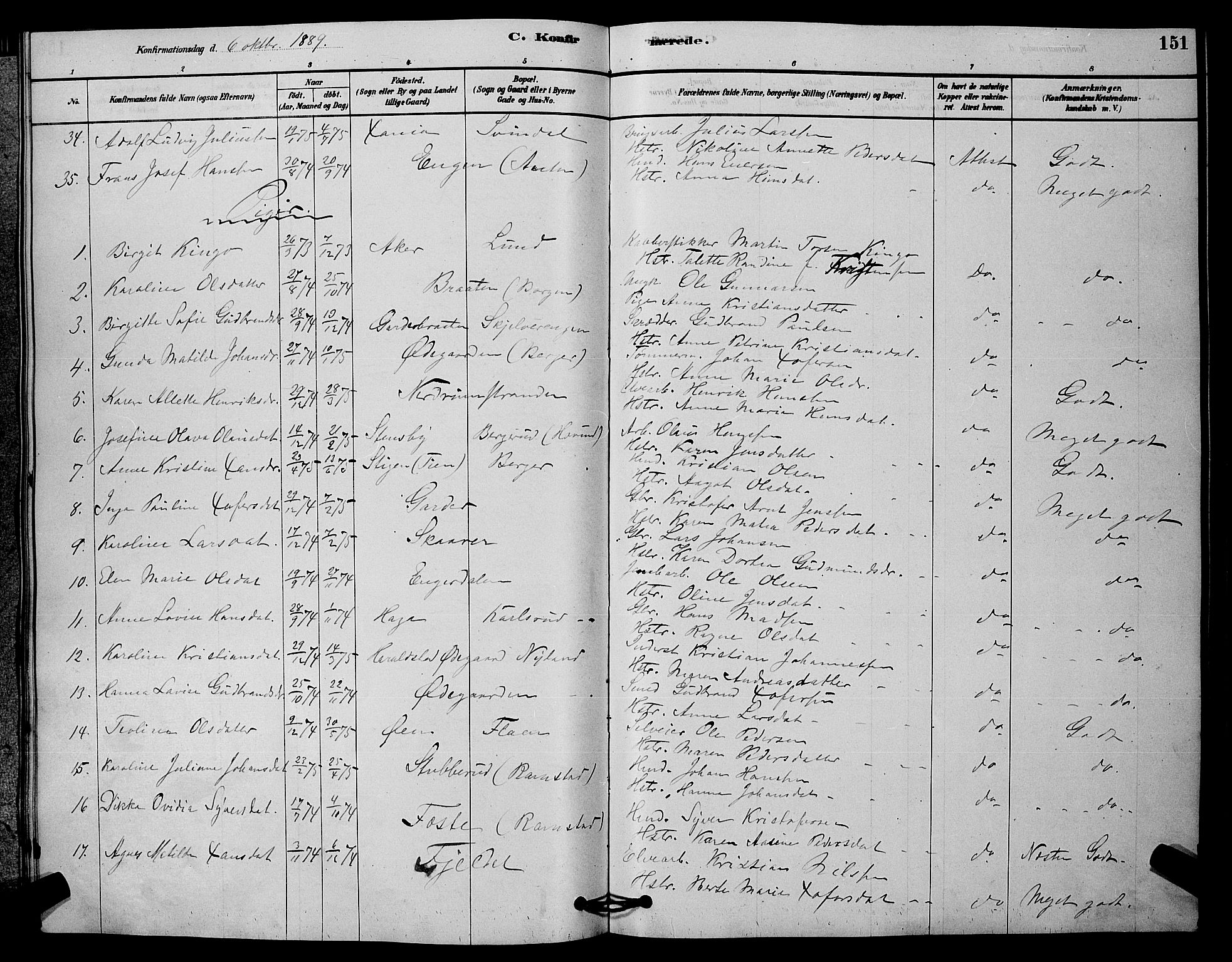 Fet prestekontor Kirkebøker, AV/SAO-A-10370a/G/Ga/L0006: Parish register (copy) no. I 6, 1878-1891, p. 151