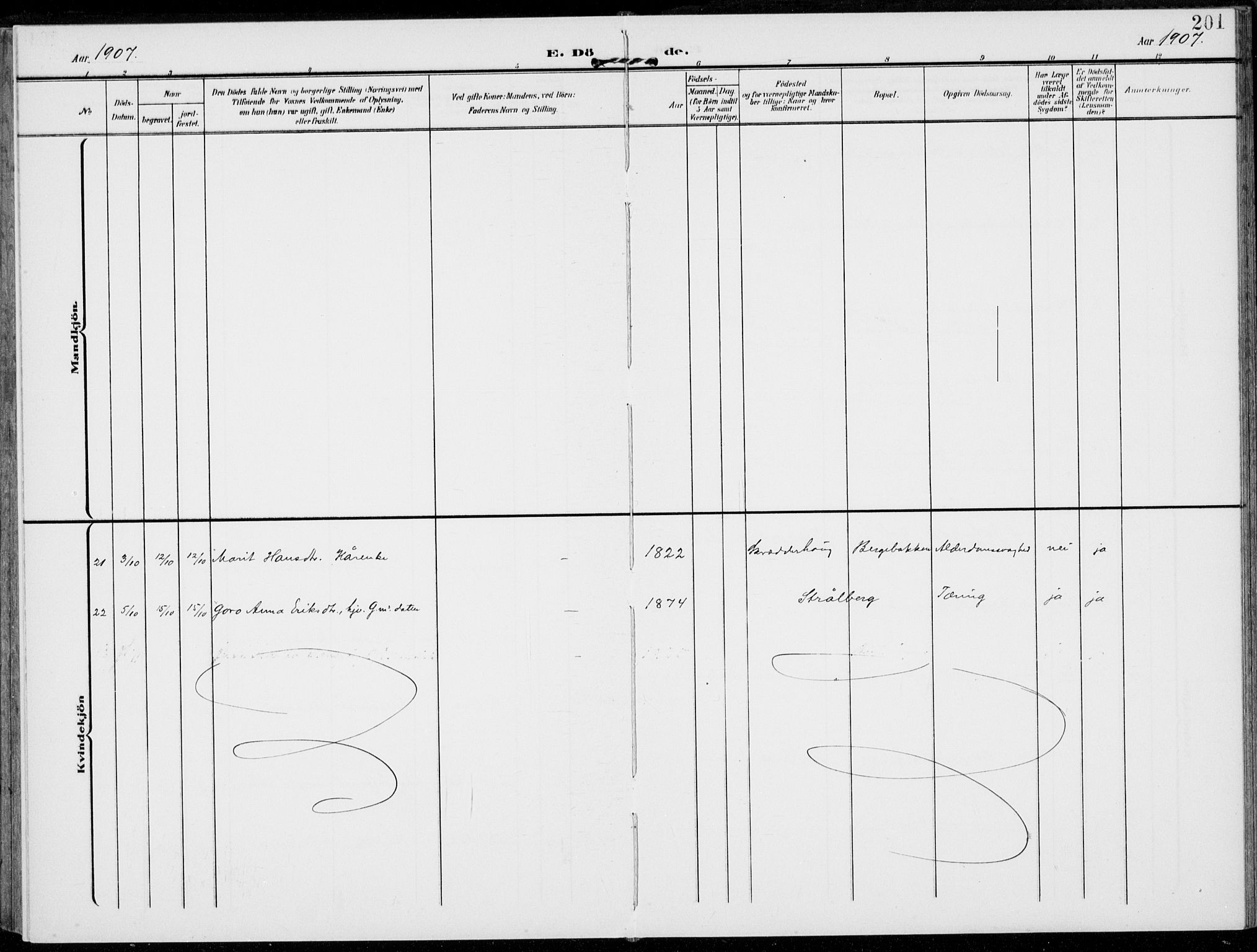 Alvdal prestekontor, SAH/PREST-060/H/Ha/Haa/L0004: Parish register (official) no. 4, 1907-1919, p. 201