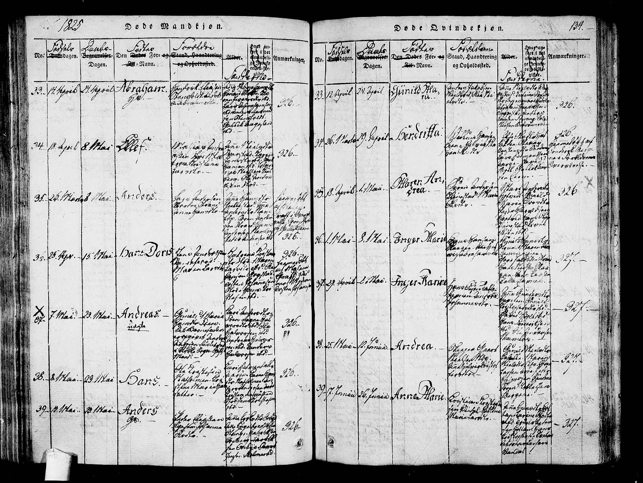 Sandar kirkebøker, AV/SAKO-A-243/F/Fa/L0004: Parish register (official) no. 4, 1814-1832, p. 134