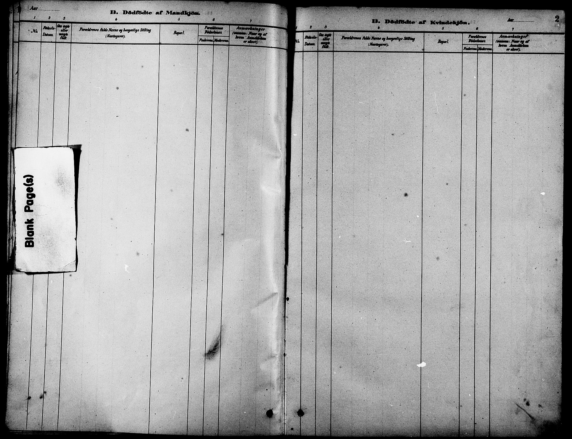 Ministerialprotokoller, klokkerbøker og fødselsregistre - Nordland, AV/SAT-A-1459/838/L0558: Parish register (copy) no. 838C05, 1880-1902, p. 2