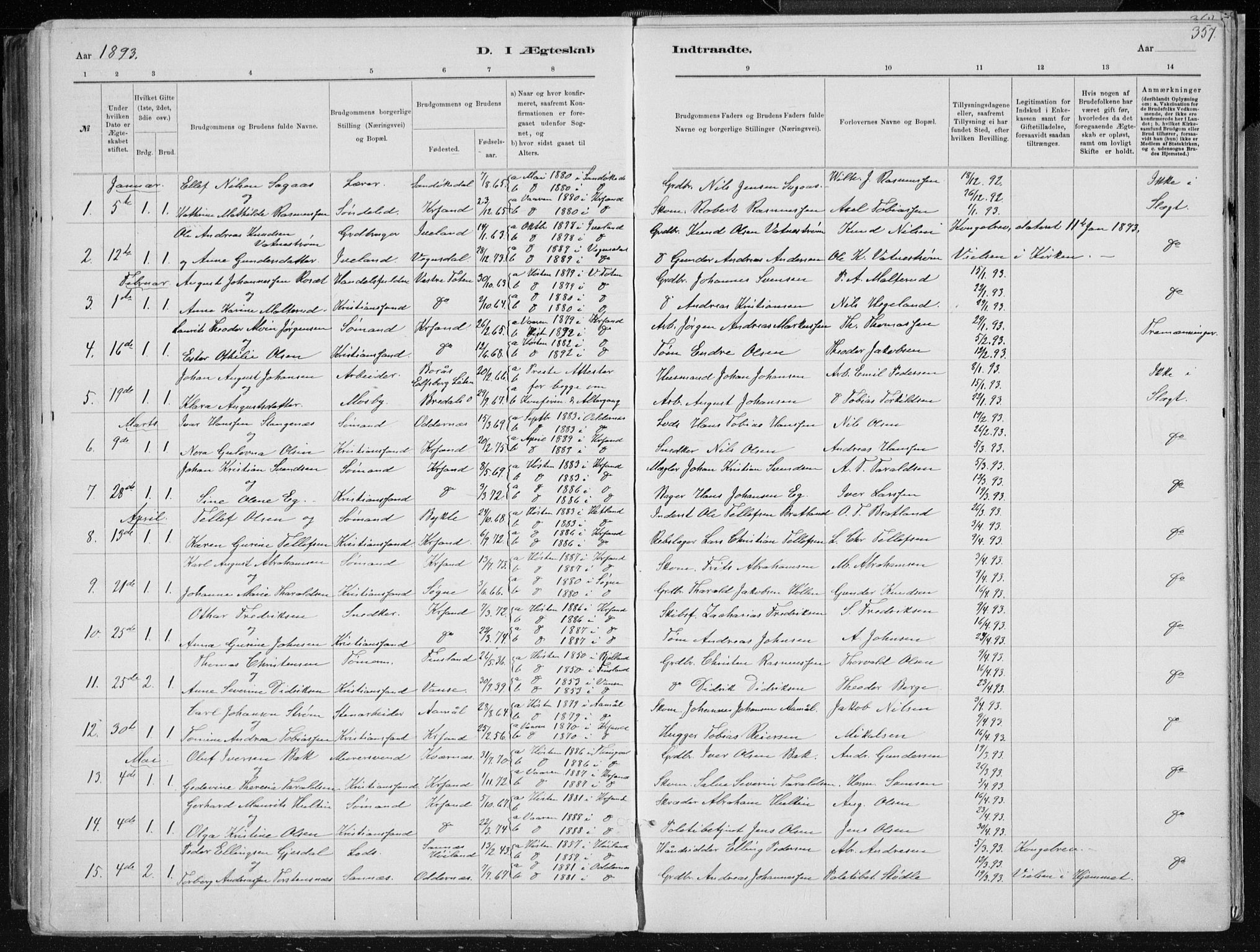 Kristiansand domprosti, SAK/1112-0006/F/Fb/L0014: Parish register (copy) no. B 14, 1881-1896, p. 357