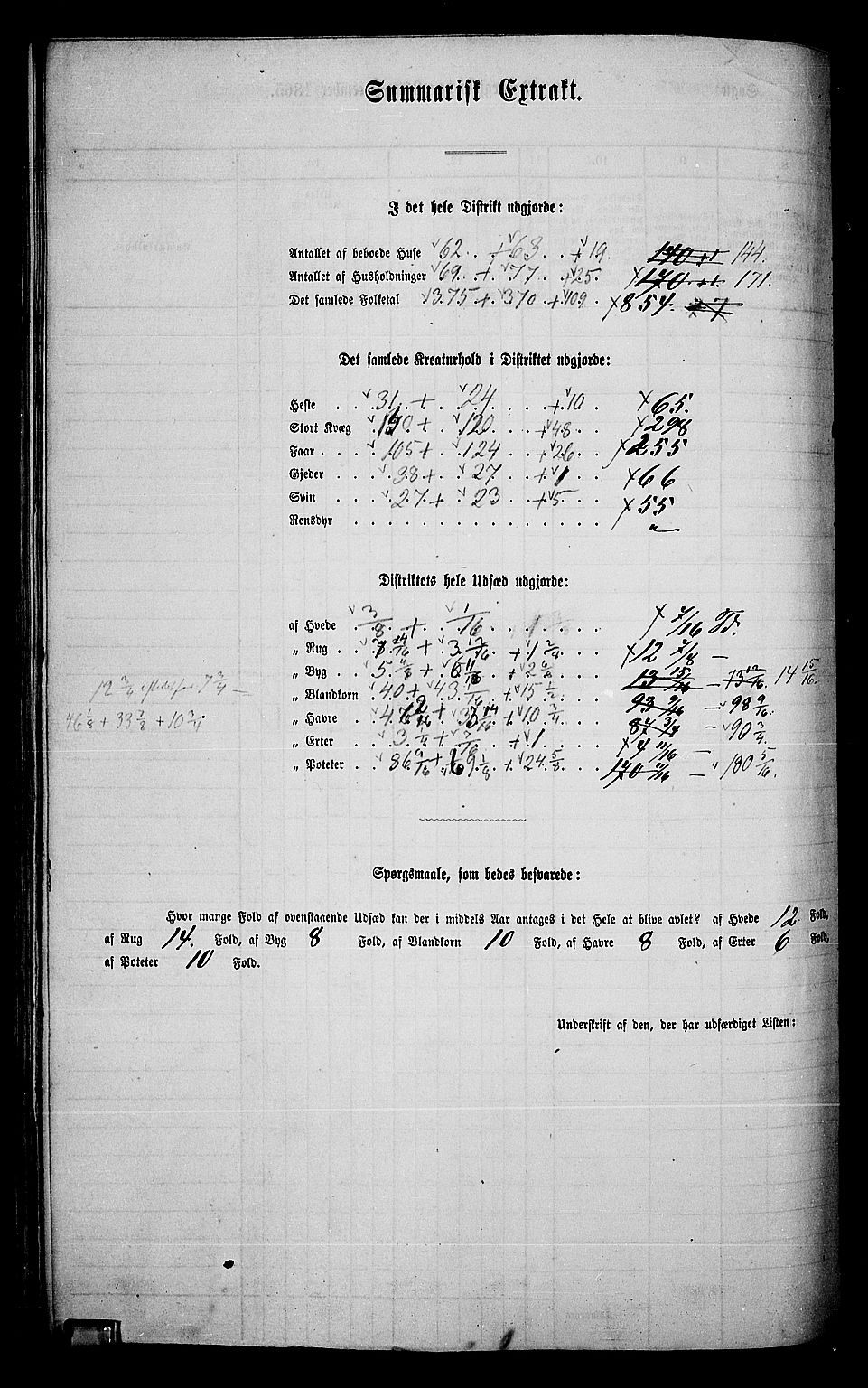 RA, 1865 census for Elverum, 1865, p. 117