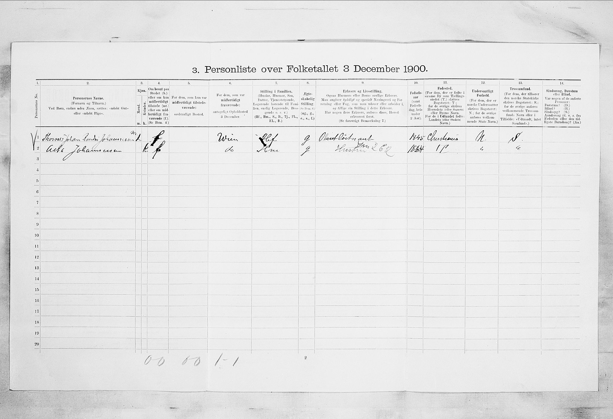 RA, 1900 census for Larvik, 1900, p. 7068