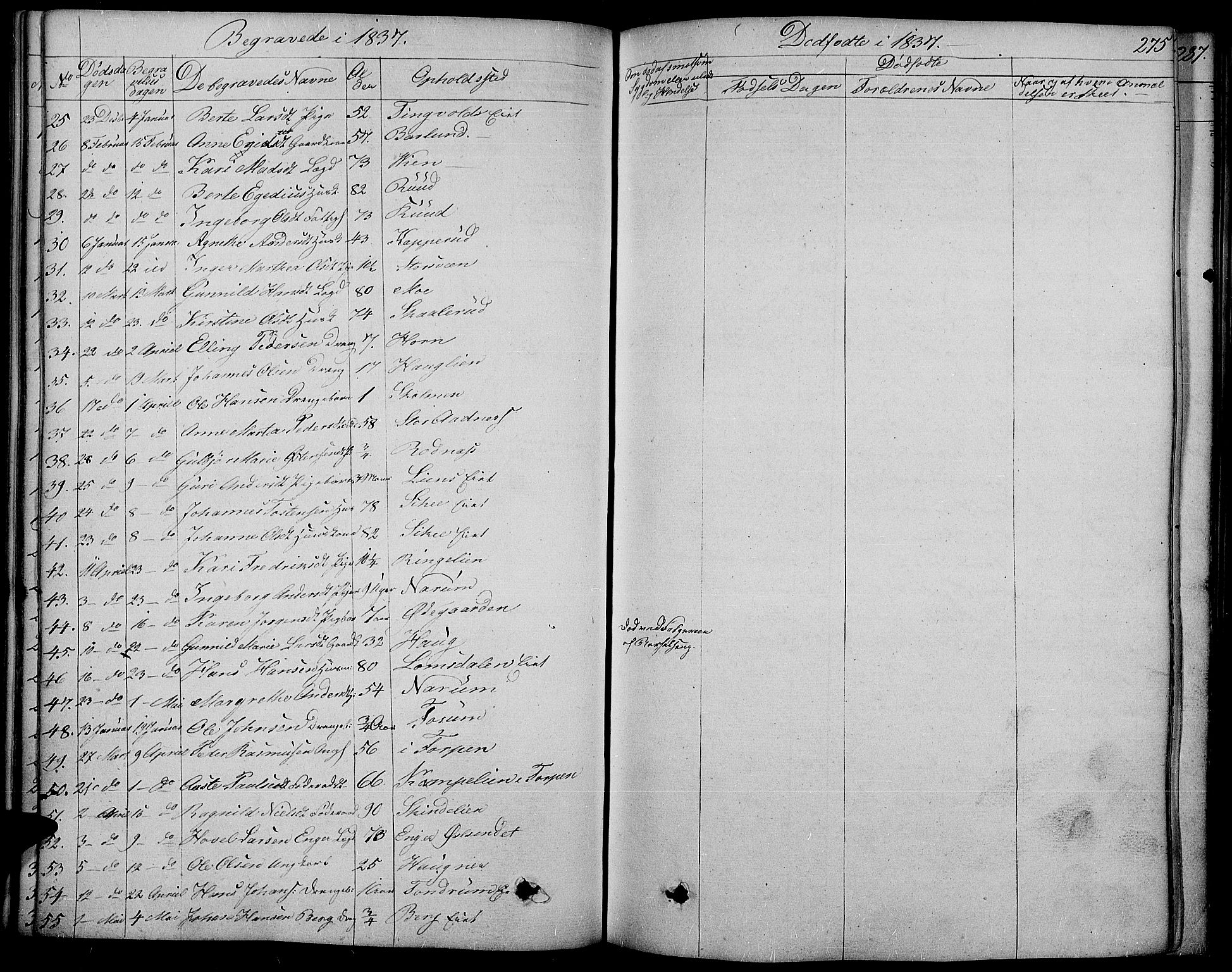 Land prestekontor, SAH/PREST-120/H/Ha/Haa/L0008: Parish register (official) no. 8, 1830-1846, p. 275