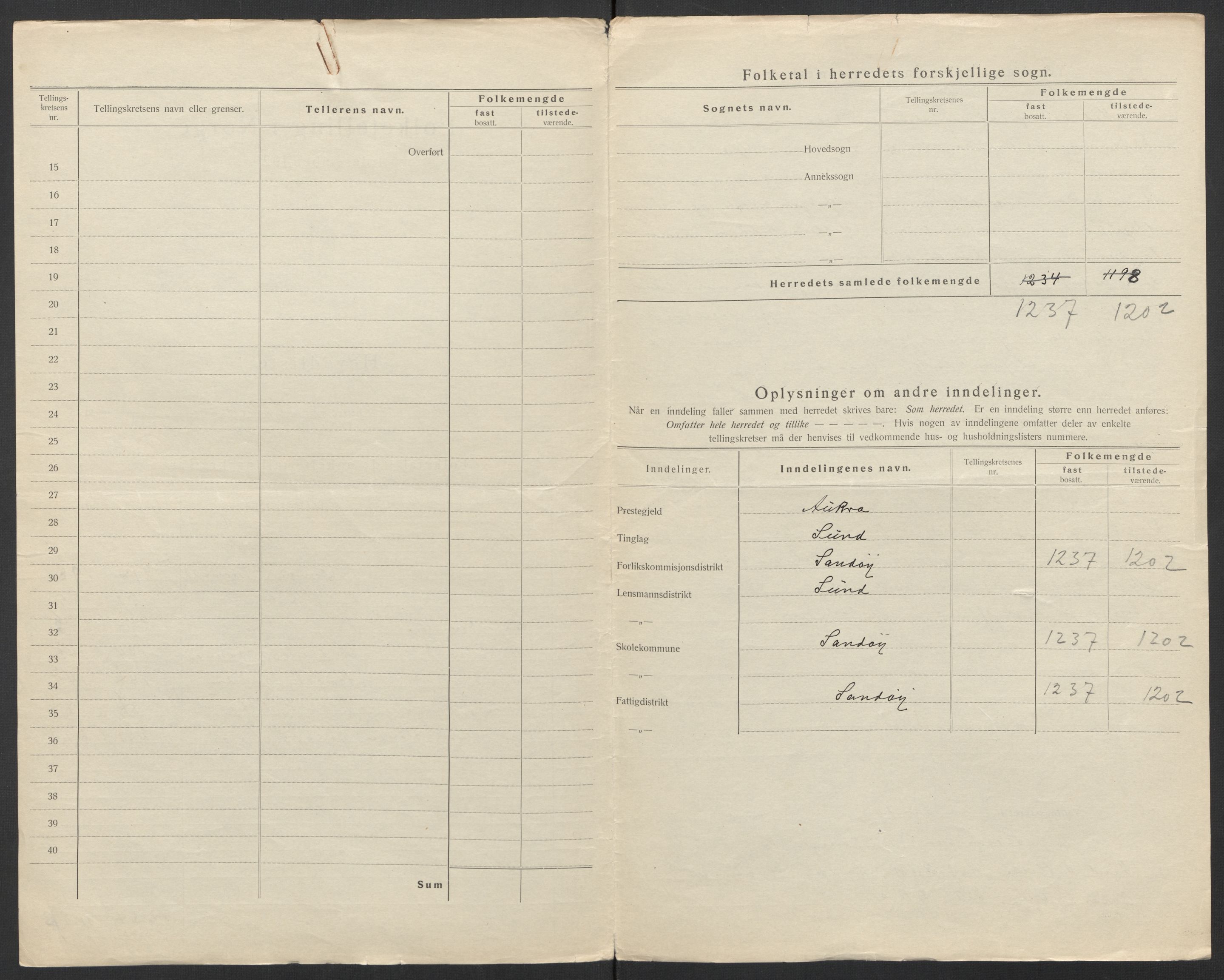 SAT, 1920 census for Sandøy, 1920, p. 4