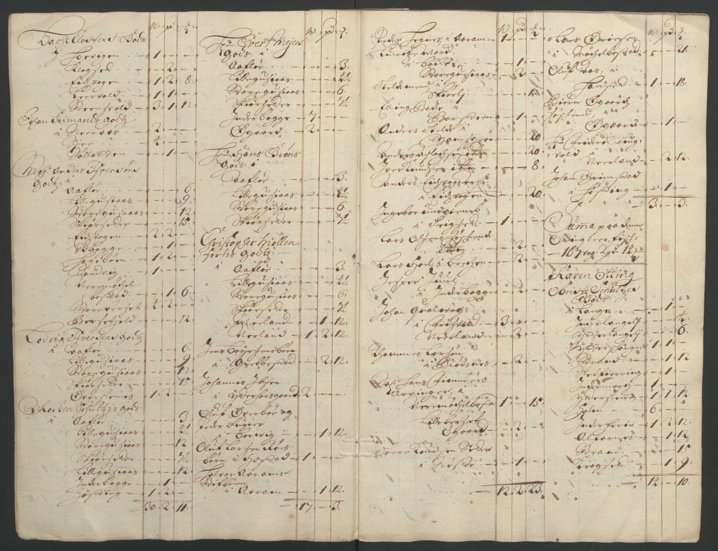 Rentekammeret inntil 1814, Reviderte regnskaper, Fogderegnskap, RA/EA-4092/R55/L3652: Fogderegnskap Romsdal, 1695-1696, p. 233