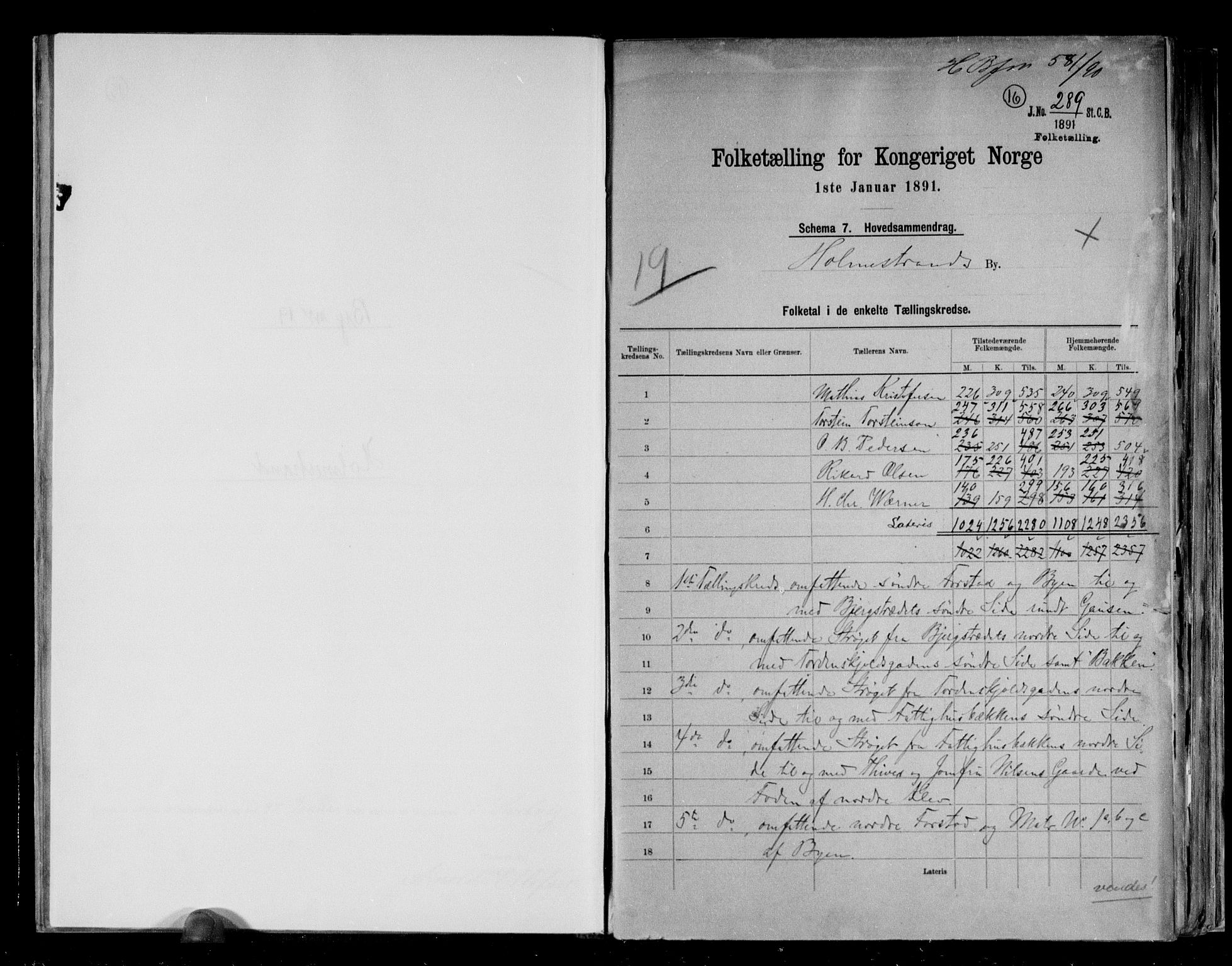 RA, 1891 census for 0702 Holmestrand, 1891, p. 2