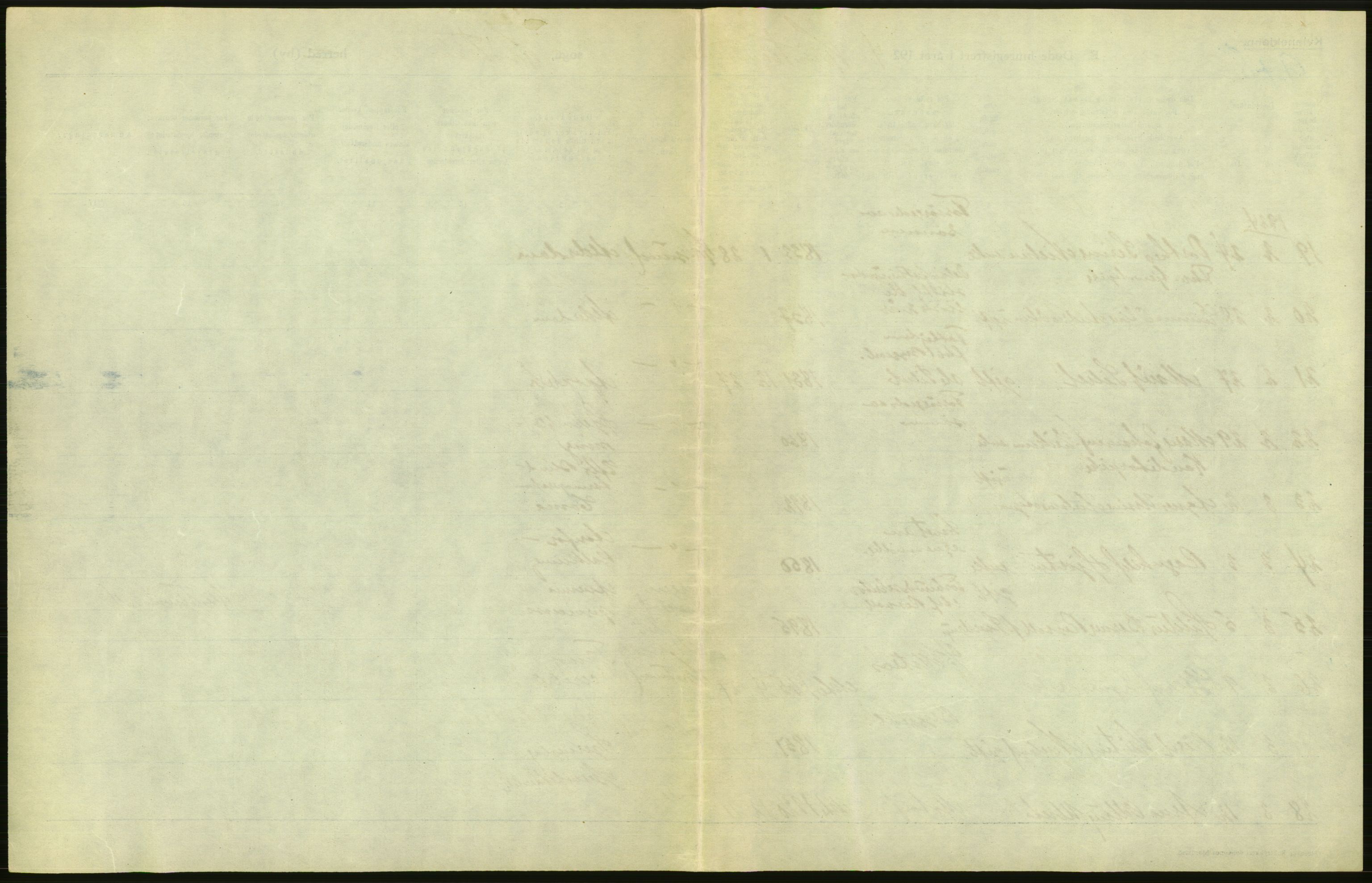 Statistisk sentralbyrå, Sosiodemografiske emner, Befolkning, AV/RA-S-2228/D/Df/Dfc/Dfcd/L0034: Møre fylke: Døde. Bygder og byer., 1924, p. 43