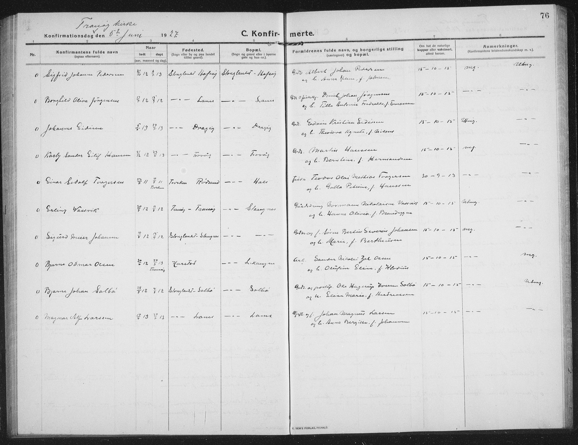 Tranøy sokneprestkontor, AV/SATØ-S-1313/I/Ia/Iab/L0019klokker: Parish register (copy) no. 19, 1914-1940, p. 76