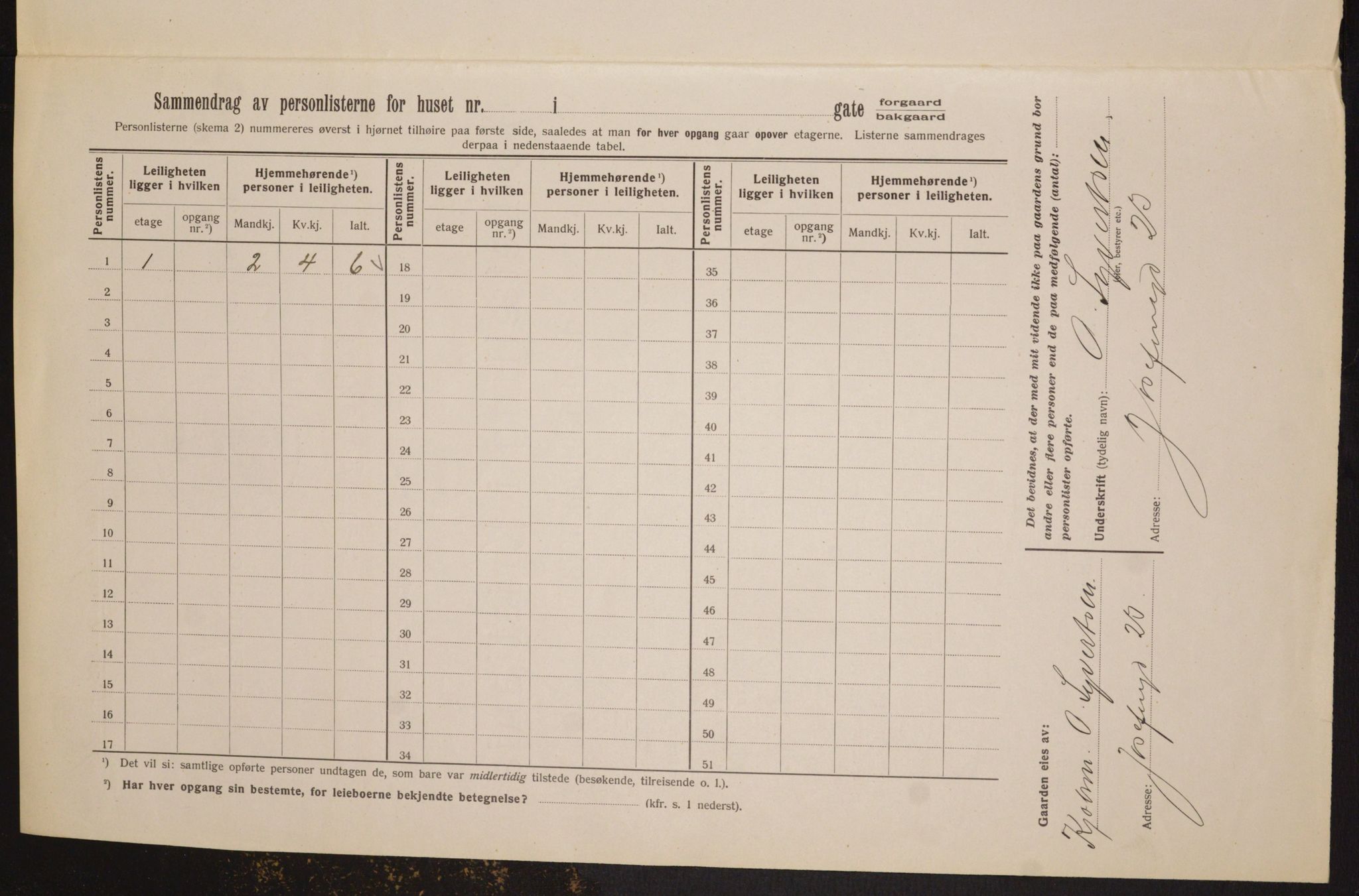 OBA, Municipal Census 1913 for Kristiania, 1913, p. 36643