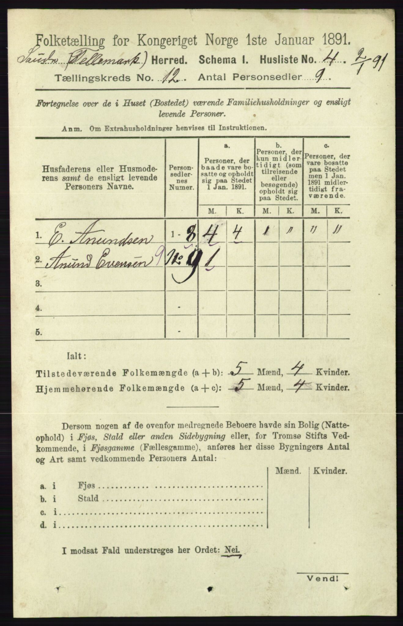 RA, 1891 census for 0822 Sauherad, 1891, p. 3568