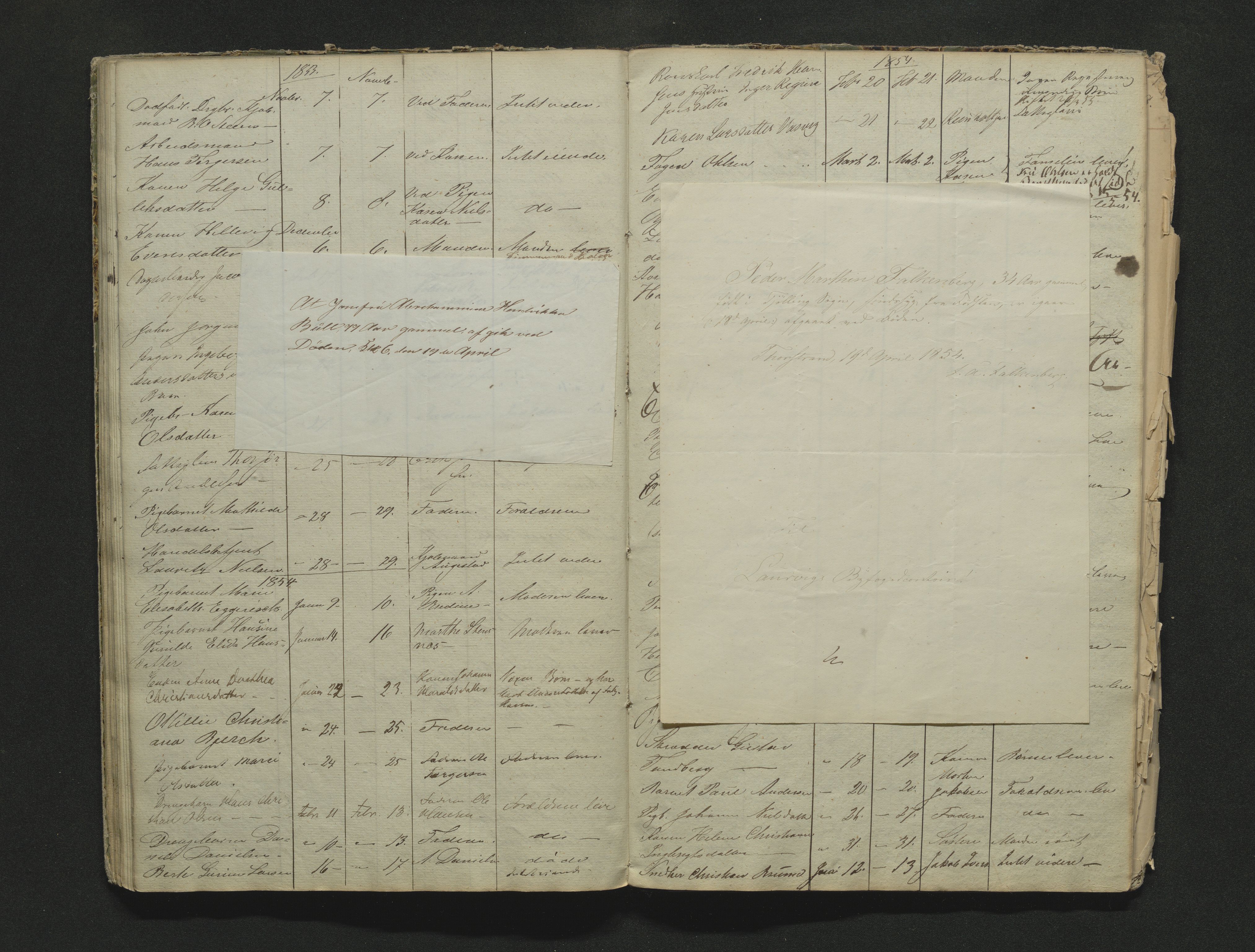 Larvik byfogd, AV/SAKO-A-218/H/Ha/Hab/L0001b: Dødsanmeldelsesprotokoll, 1838-1856