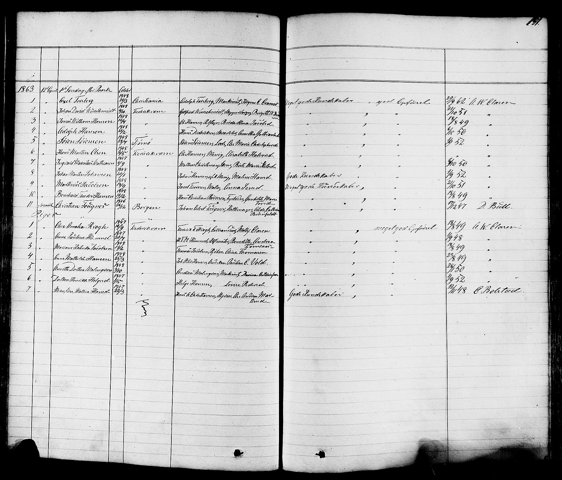 Stavern kirkebøker, SAKO/A-318/F/Fa/L0007: Parish register (official) no. 7, 1840-1877, p. 191