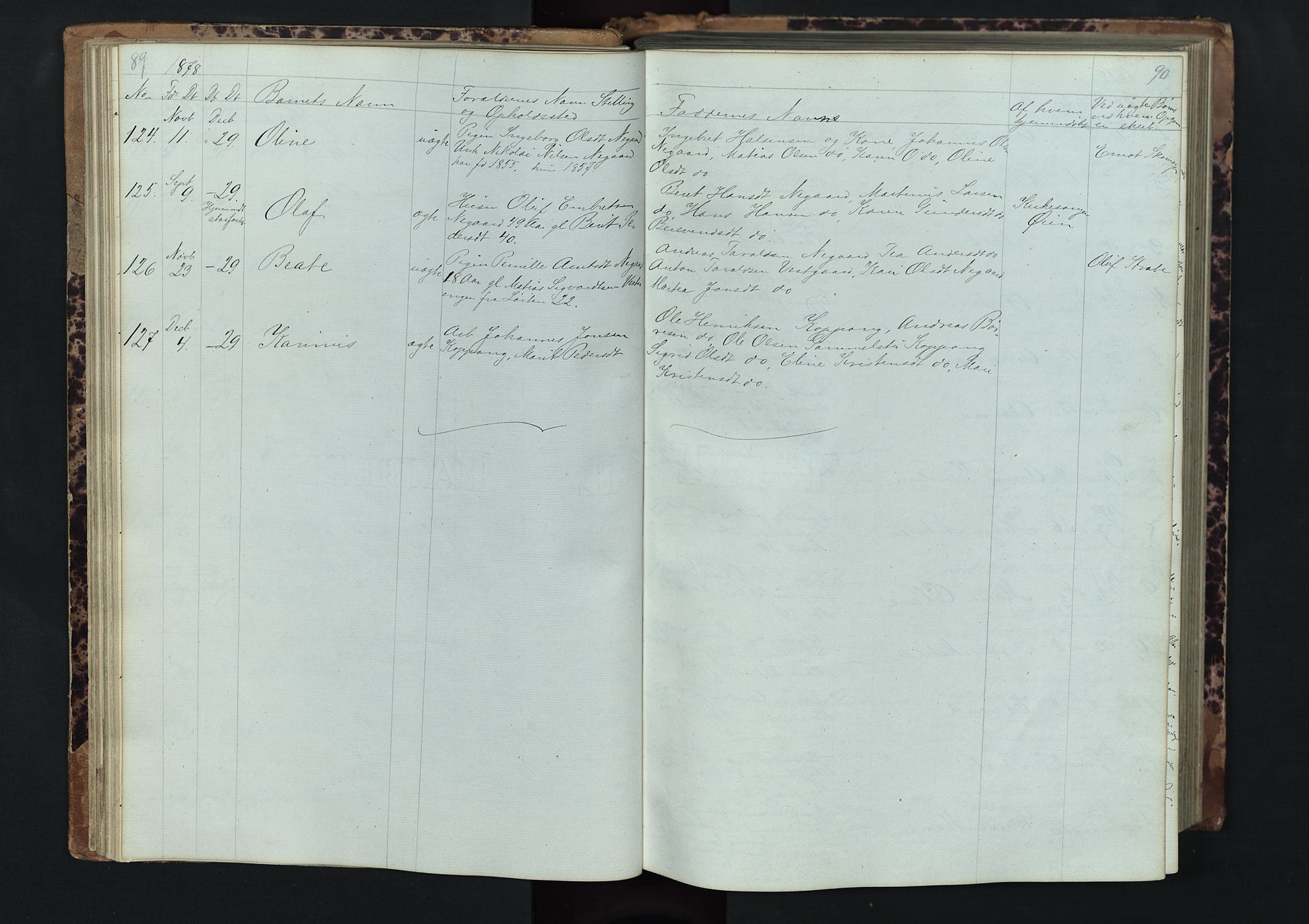 Stor-Elvdal prestekontor, SAH/PREST-052/H/Ha/Hab/L0001: Parish register (copy) no. 1 /1, 1860-1894, p. 89-90