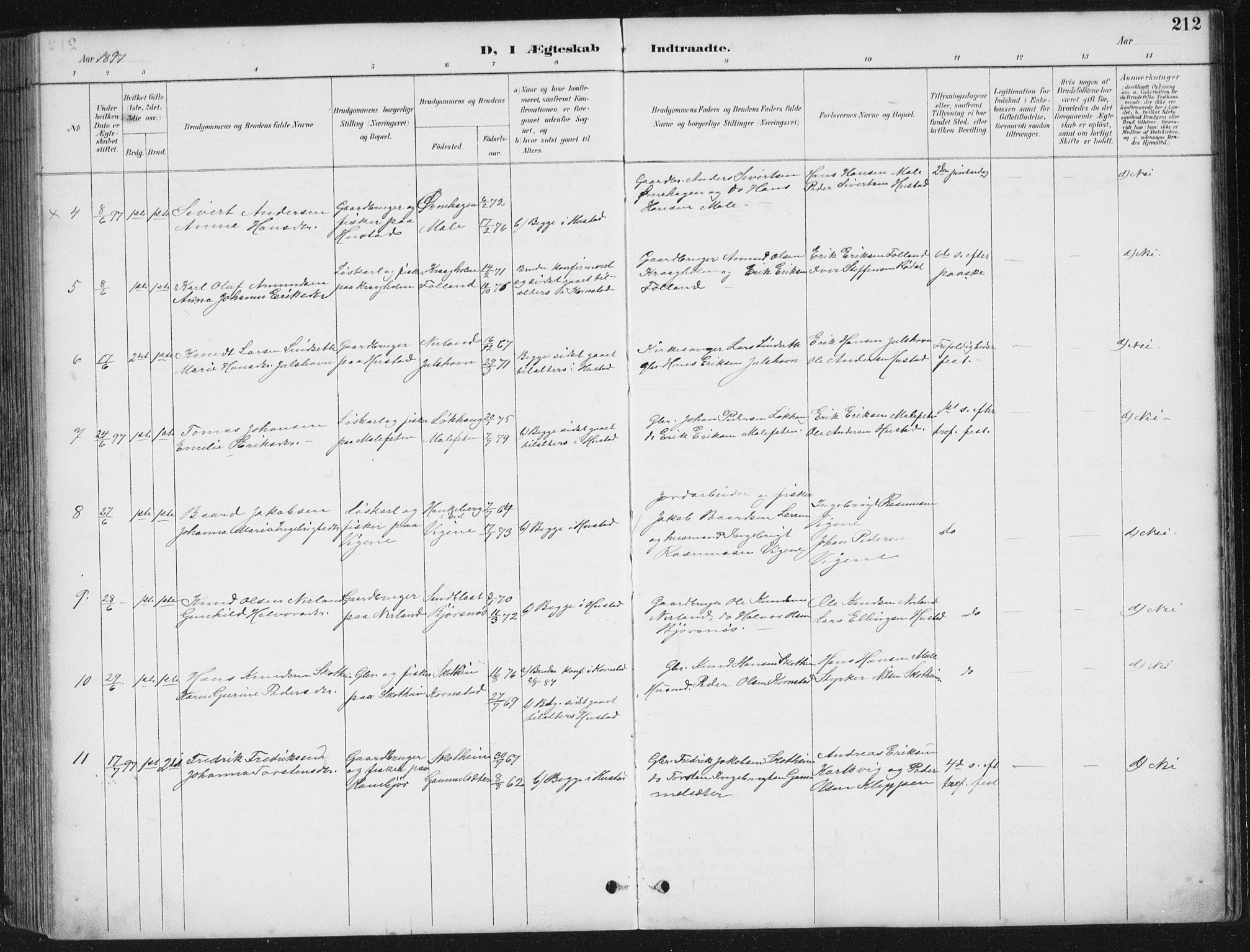 Ministerialprotokoller, klokkerbøker og fødselsregistre - Møre og Romsdal, AV/SAT-A-1454/567/L0783: Parish register (copy) no. 567C03, 1887-1903, p. 212