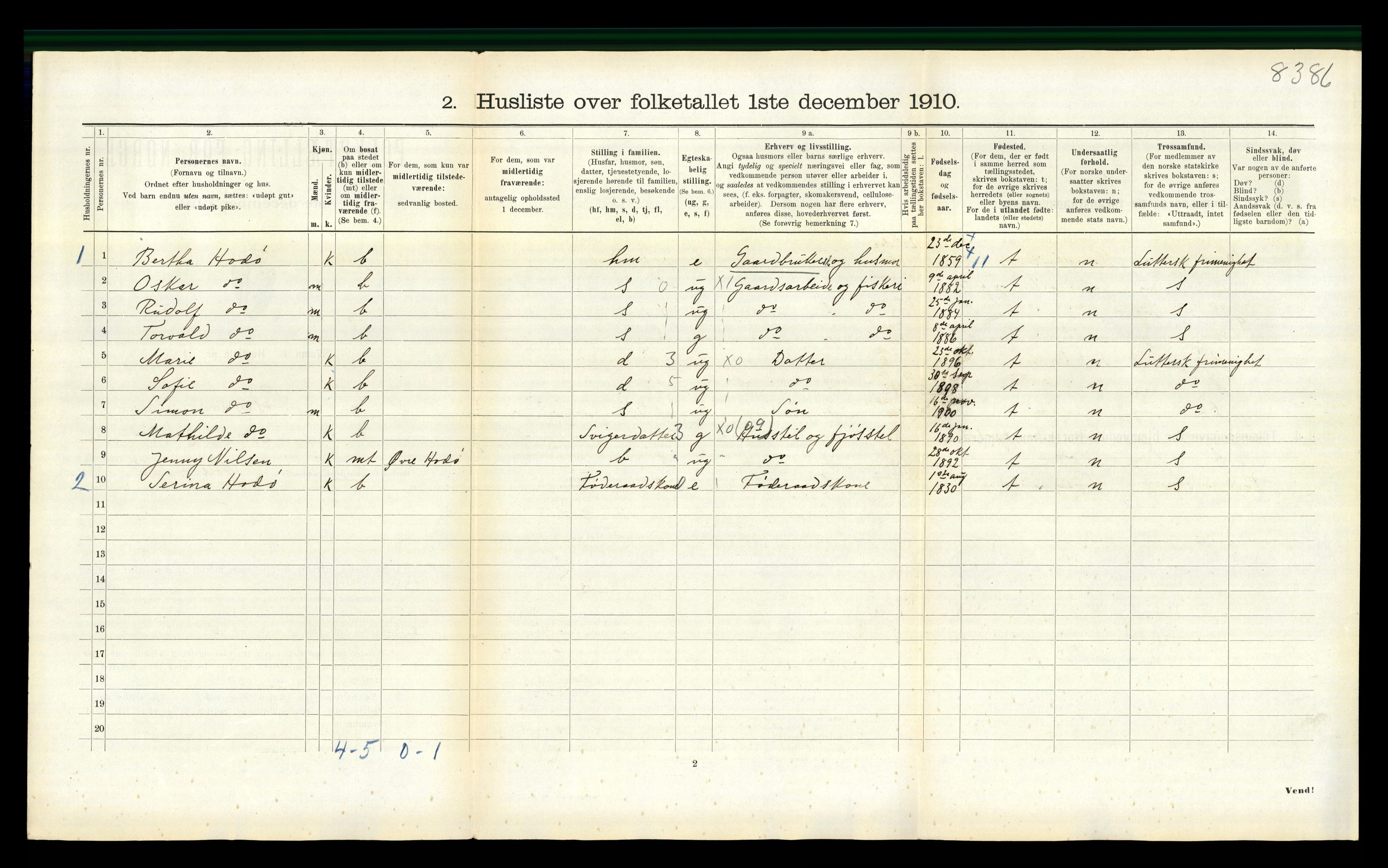 RA, 1910 census for Fosnes, 1910, p. 752