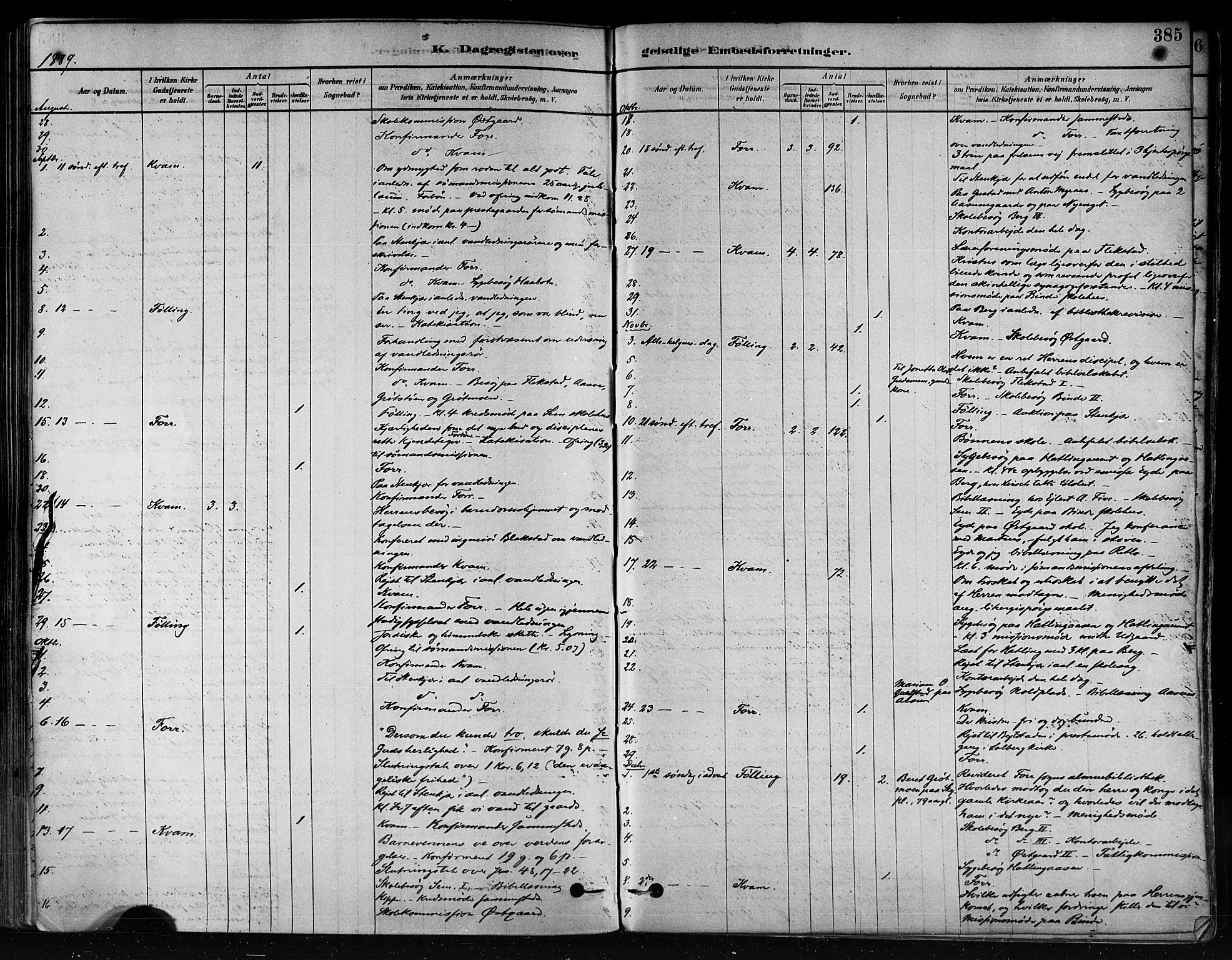 Ministerialprotokoller, klokkerbøker og fødselsregistre - Nord-Trøndelag, SAT/A-1458/746/L0448: Parish register (official) no. 746A07 /1, 1878-1900, p. 385