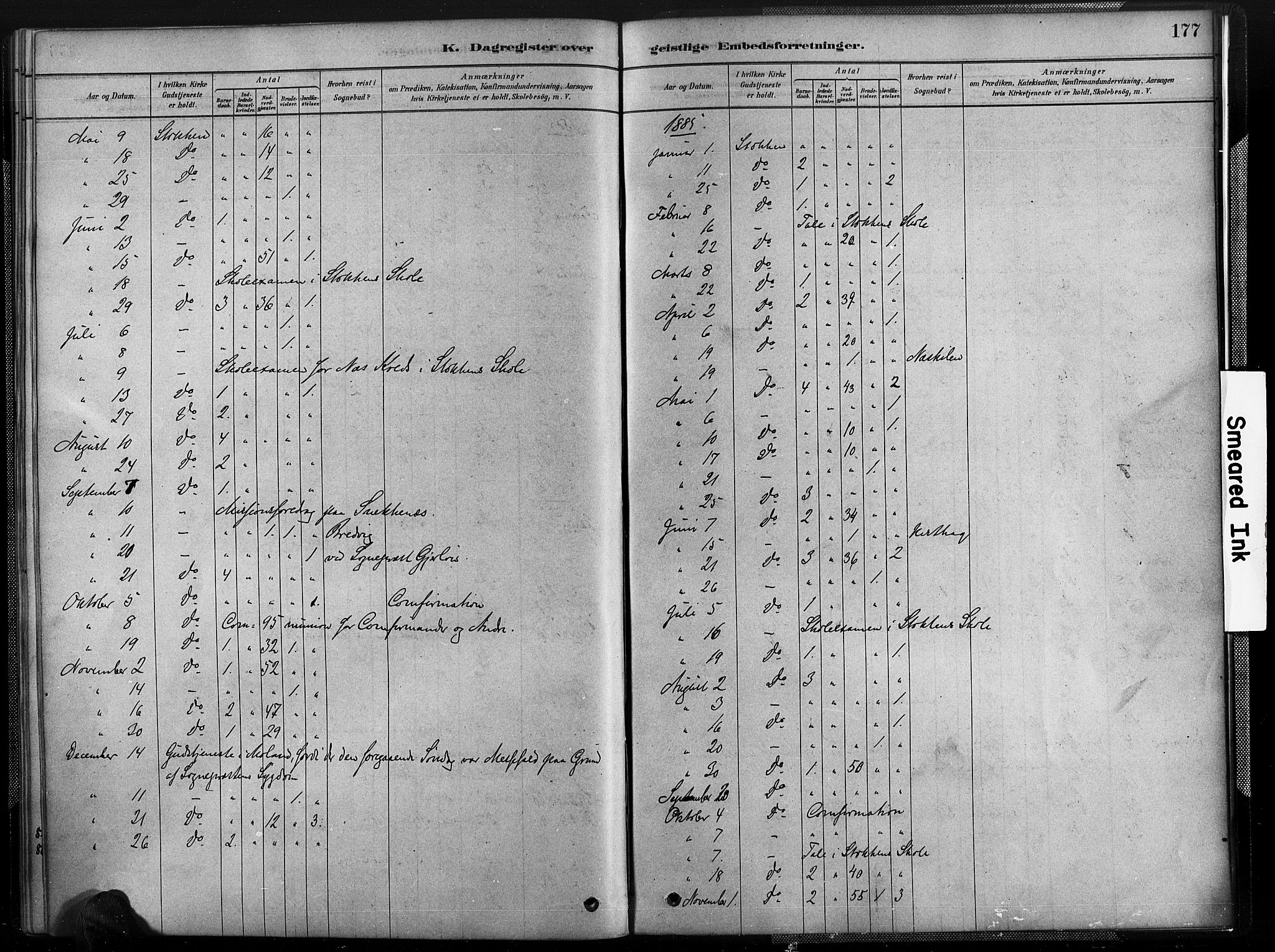 Austre Moland sokneprestkontor, SAK/1111-0001/F/Fa/Fab/L0001: Parish register (official) no. A 1, 1878-1898, p. 177