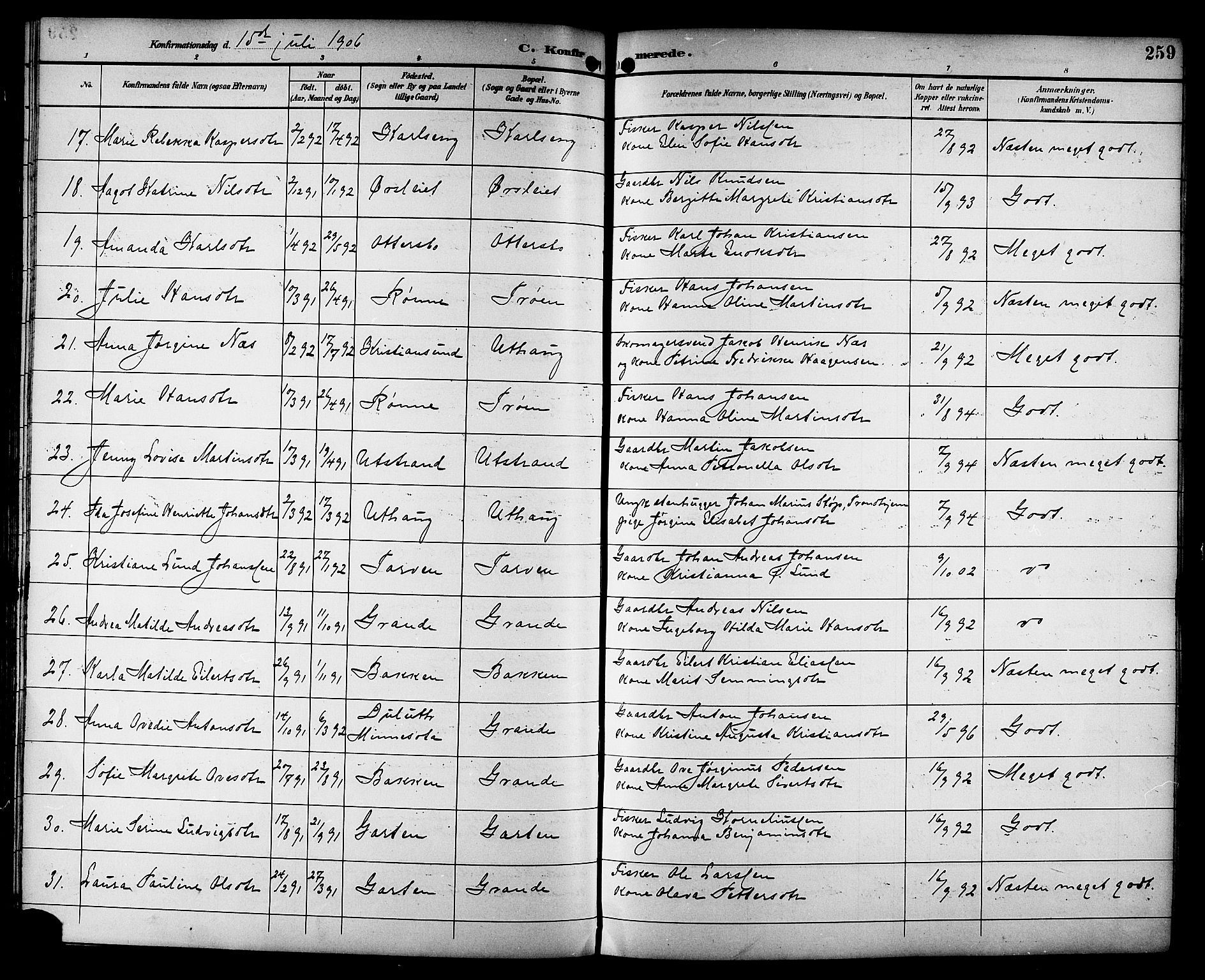 Ministerialprotokoller, klokkerbøker og fødselsregistre - Sør-Trøndelag, SAT/A-1456/659/L0746: Parish register (copy) no. 659C03, 1893-1912, p. 259