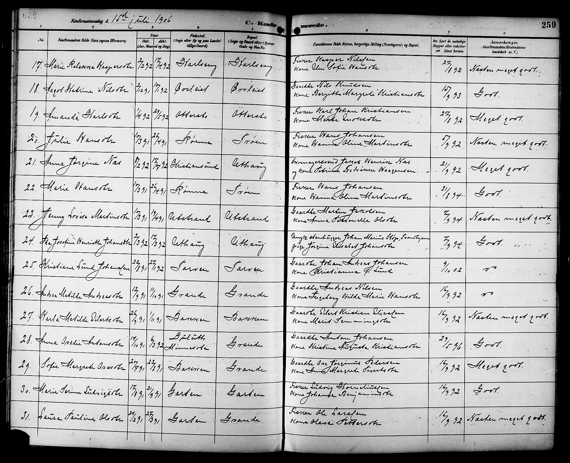 Ministerialprotokoller, klokkerbøker og fødselsregistre - Sør-Trøndelag, AV/SAT-A-1456/659/L0746: Parish register (copy) no. 659C03, 1893-1912, p. 259