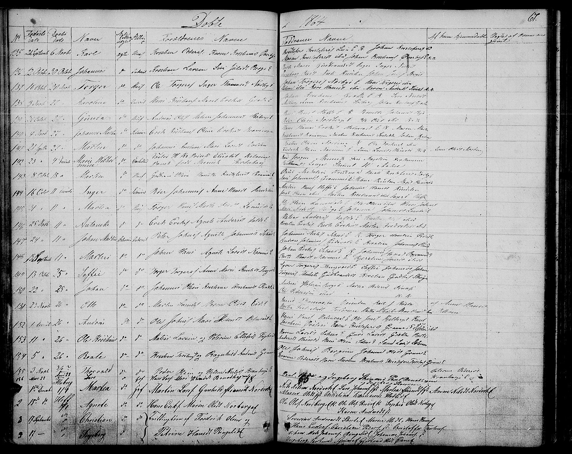 Søndre Land prestekontor, SAH/PREST-122/L/L0001: Parish register (copy) no. 1, 1849-1883, p. 67