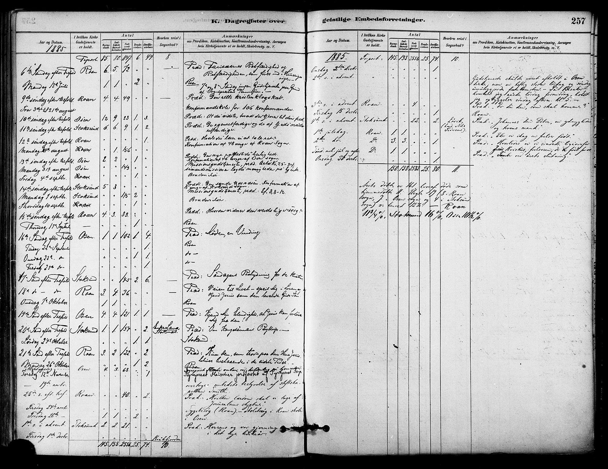 Ministerialprotokoller, klokkerbøker og fødselsregistre - Sør-Trøndelag, SAT/A-1456/657/L0707: Parish register (official) no. 657A08, 1879-1893, p. 257