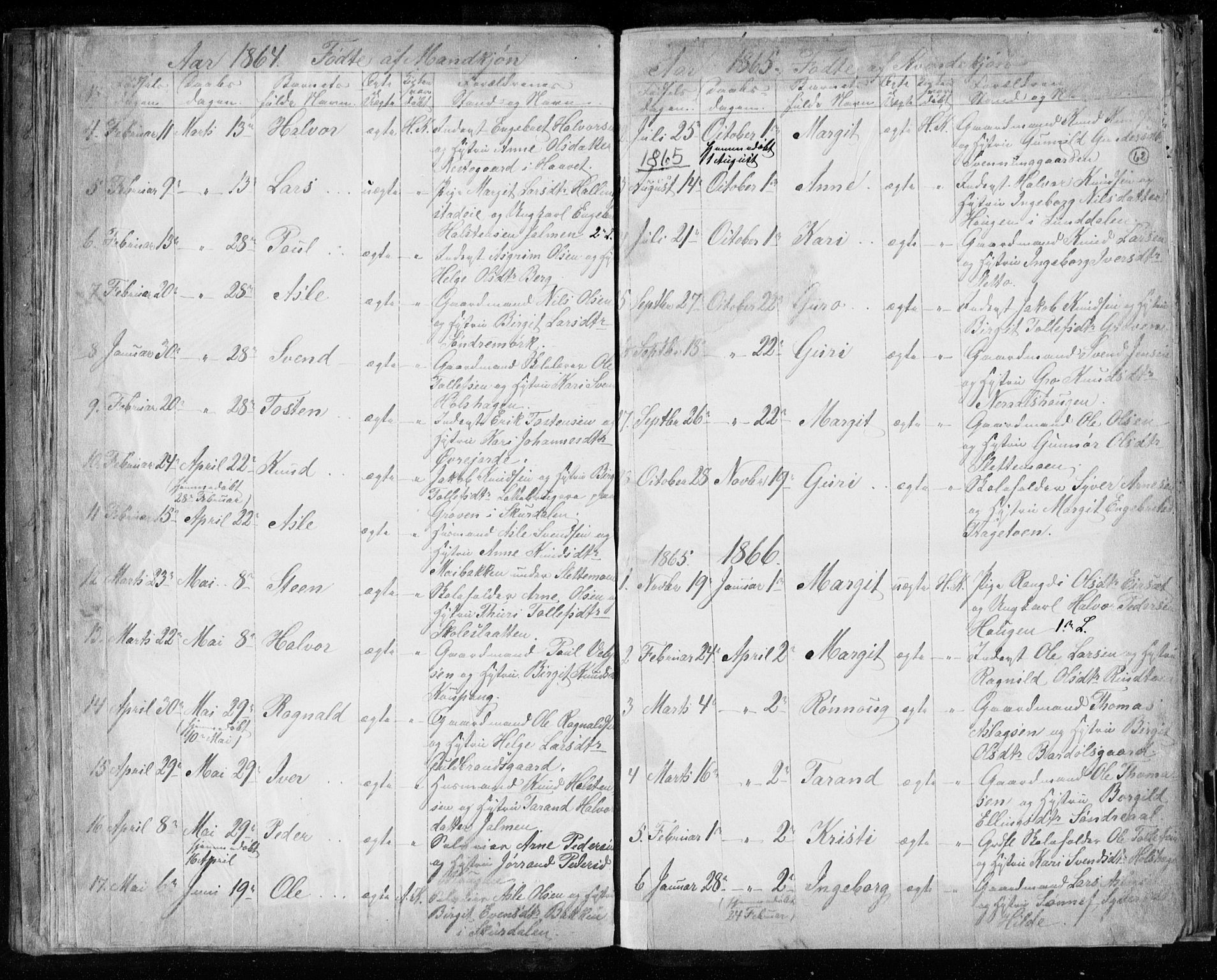 Hol kirkebøker, SAKO/A-227/F/Fa/L0001: Parish register (official) no. I 1, 1850-1870, p. 61-62