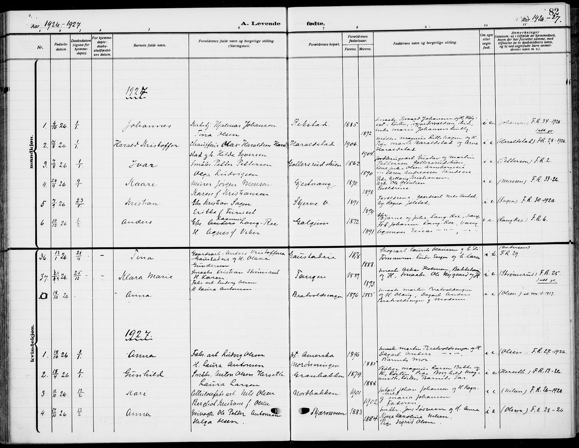 Romedal prestekontor, SAH/PREST-004/K/L0012: Parish register (official) no. 12, 1913-1935, p. 82