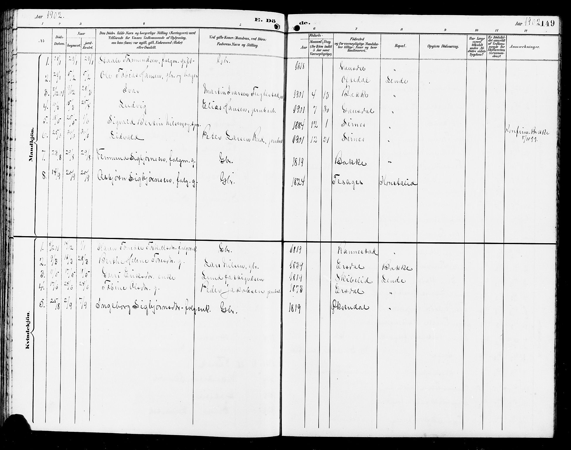 Bakke sokneprestkontor, AV/SAK-1111-0002/F/Fb/Fba/L0003: Parish register (copy) no. B 3, 1894-1910, p. 149