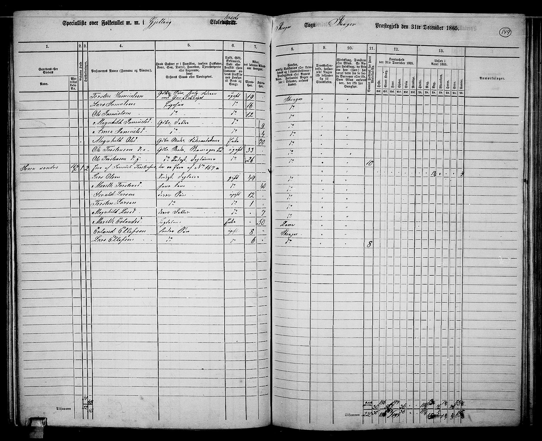 RA, 1865 census for Skjåk, 1865, p. 13