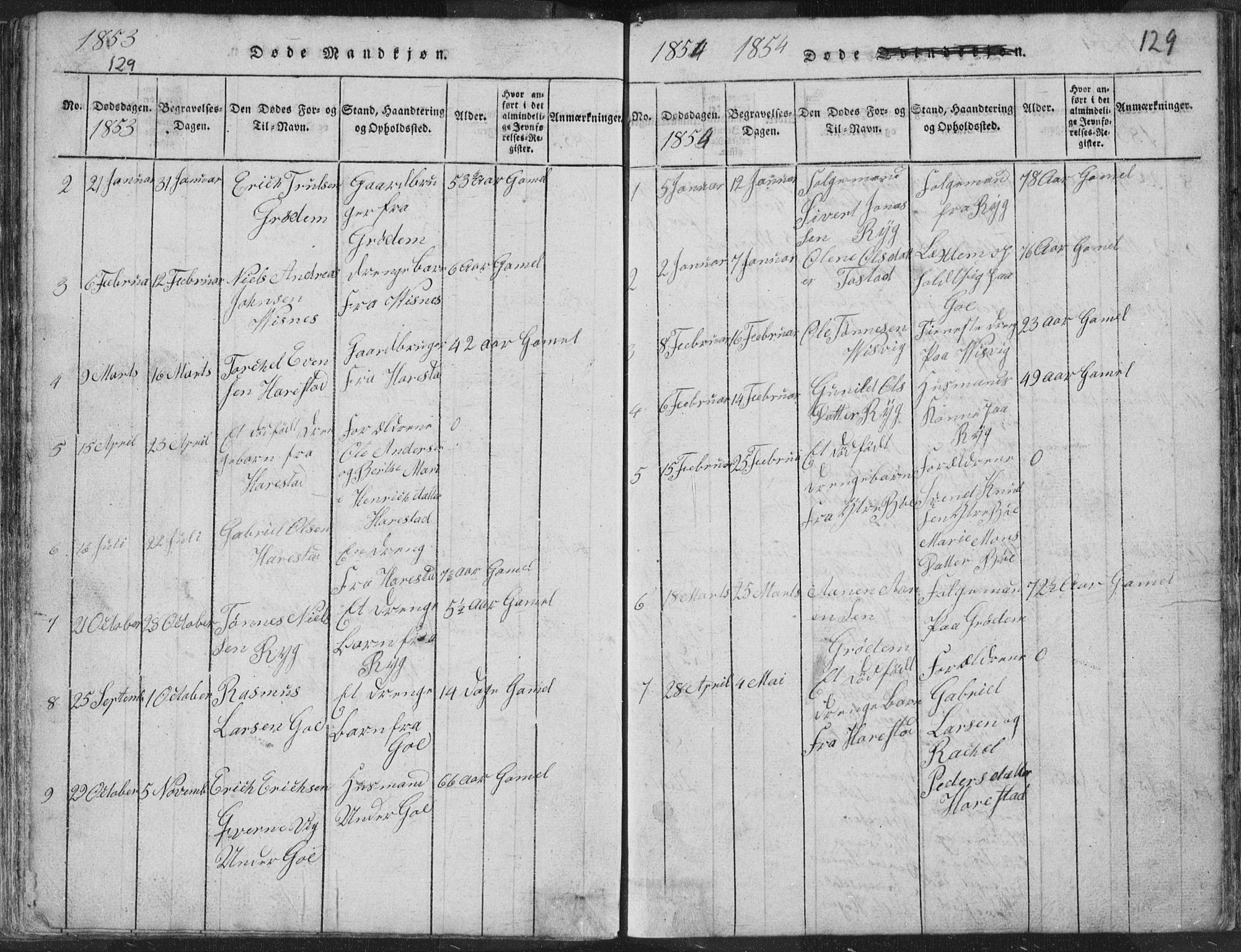 Hetland sokneprestkontor, SAST/A-101826/30/30BA/L0001: Parish register (official) no. A 1, 1816-1856, p. 129