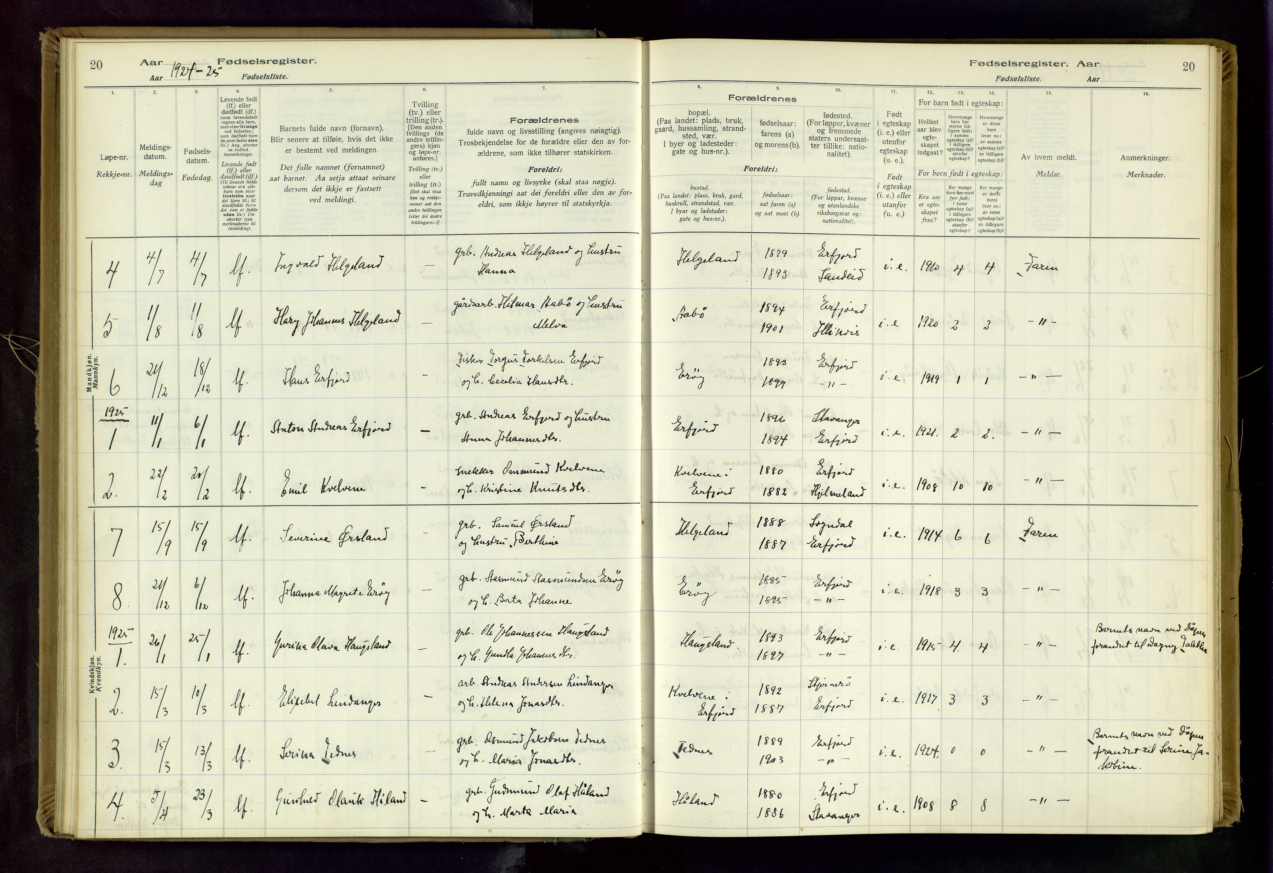 Jelsa sokneprestkontor, AV/SAST-A-101842/02/I: Birth register no. 14, 1916-1982, p. 20