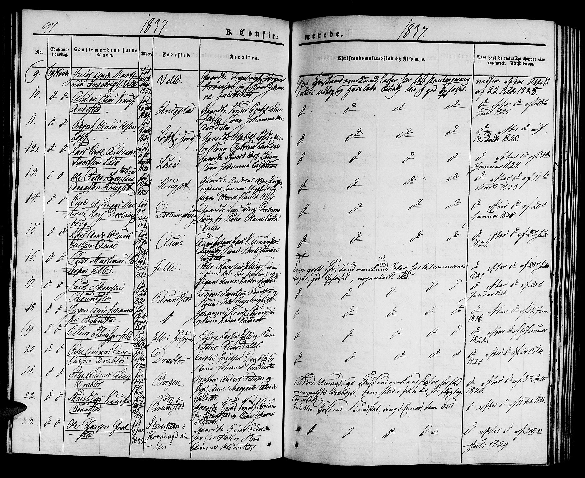 Ministerialprotokoller, klokkerbøker og fødselsregistre - Møre og Romsdal, AV/SAT-A-1454/522/L0311: Parish register (official) no. 522A06, 1832-1842, p. 97