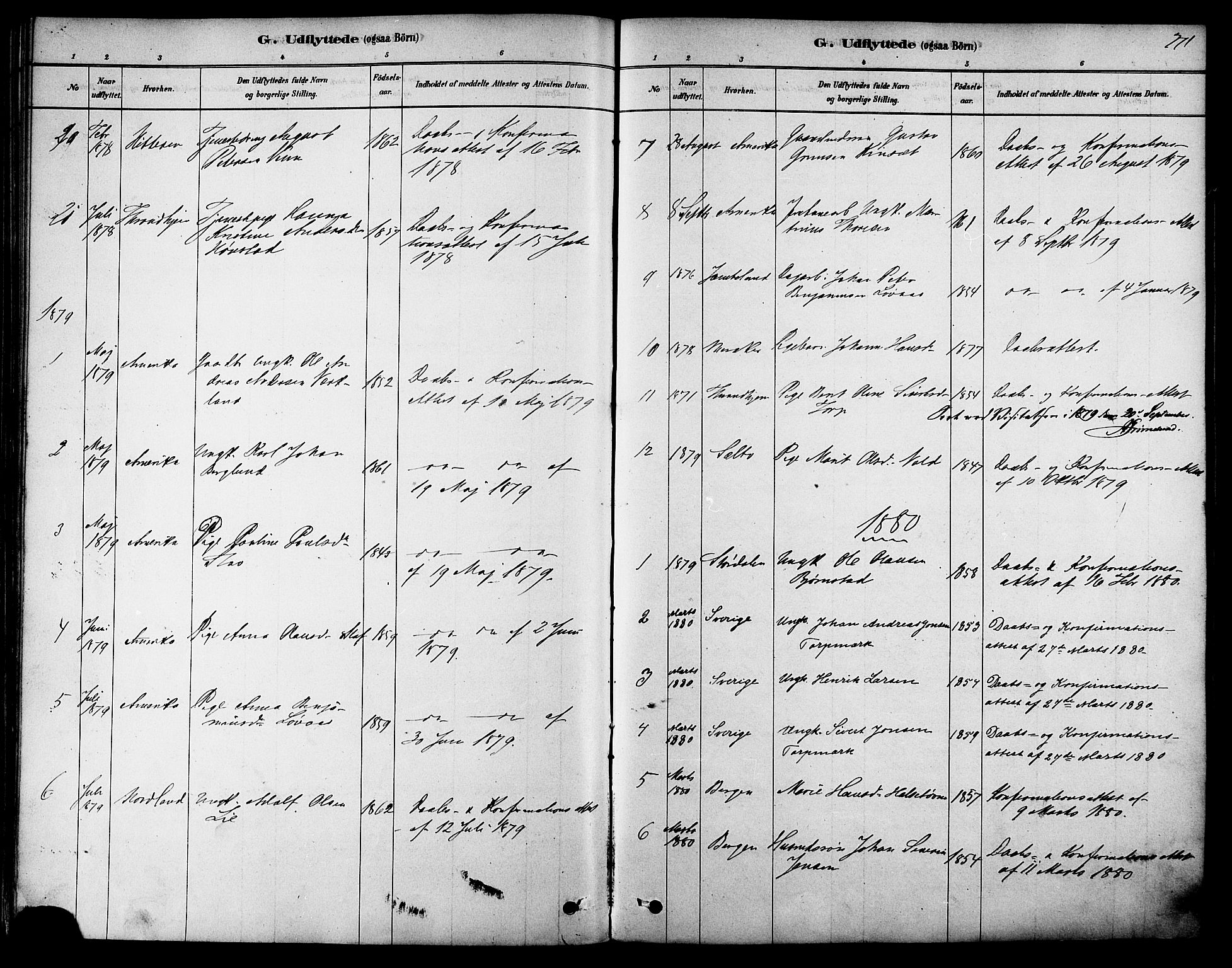 Ministerialprotokoller, klokkerbøker og fødselsregistre - Sør-Trøndelag, SAT/A-1456/616/L0410: Parish register (official) no. 616A07, 1878-1893, p. 271
