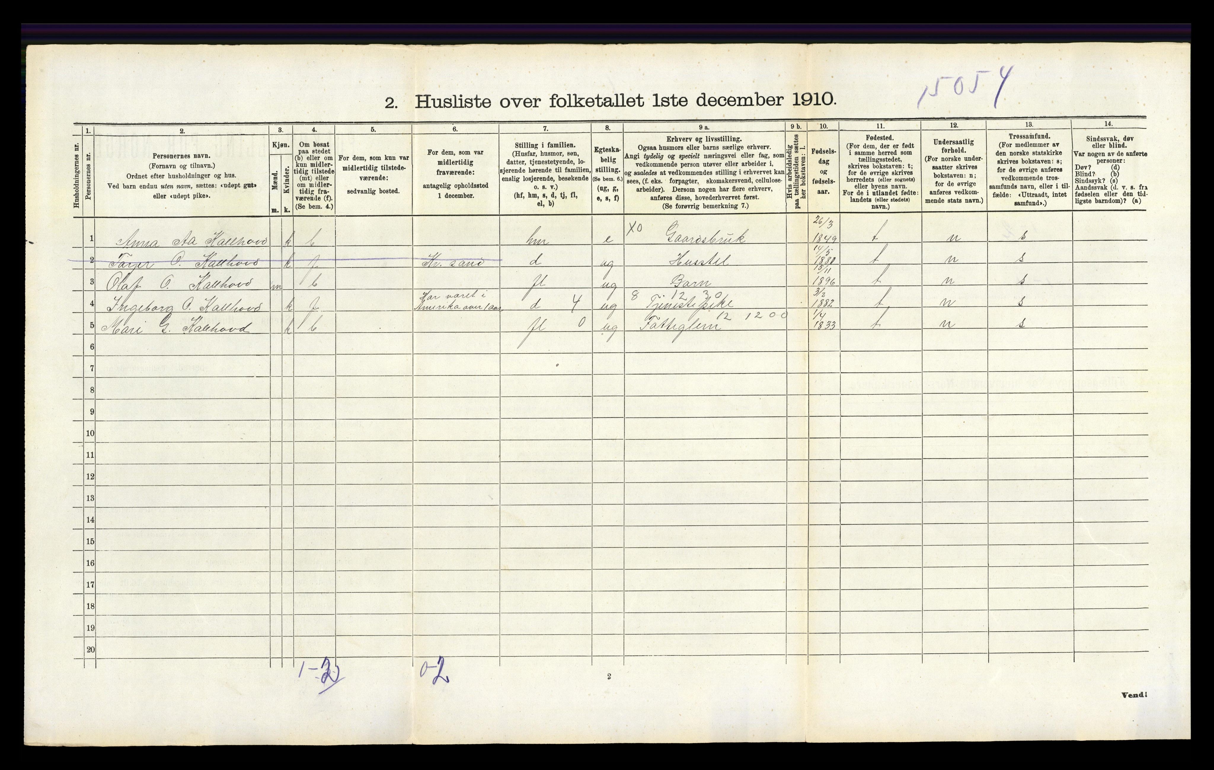 RA, 1910 census for Hornnes, 1910, p. 213