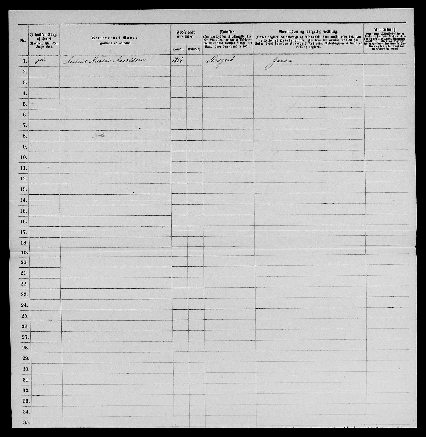 SAKO, 1885 census for 0801 Kragerø, 1885, p. 1157