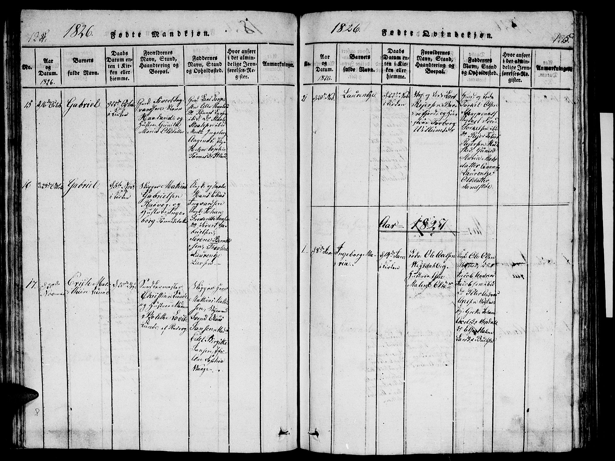 Flekkefjord sokneprestkontor, AV/SAK-1111-0012/F/Fb/Fbb/L0001: Parish register (copy) no. B 1, 1815-1830, p. 124-125