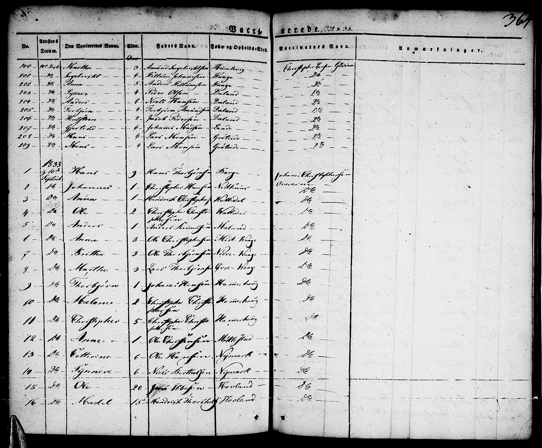 Tysnes sokneprestembete, AV/SAB-A-78601/H/Haa: Parish register (official) no. A 8, 1826-1837, p. 364