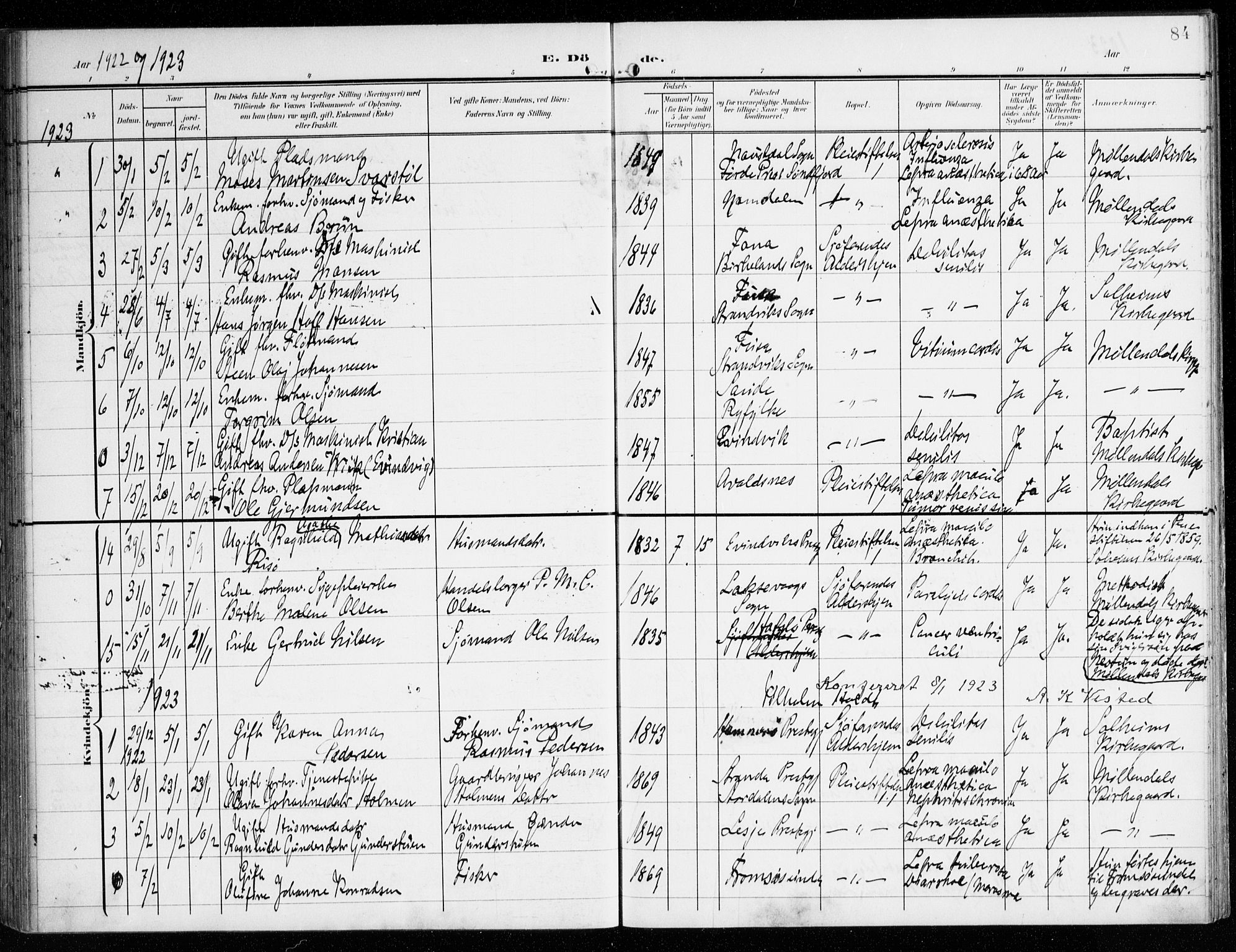 St. Jørgens hospital og Årstad sokneprestembete, AV/SAB-A-99934: Parish register (official) no. A 14, 1902-1935, p. 84