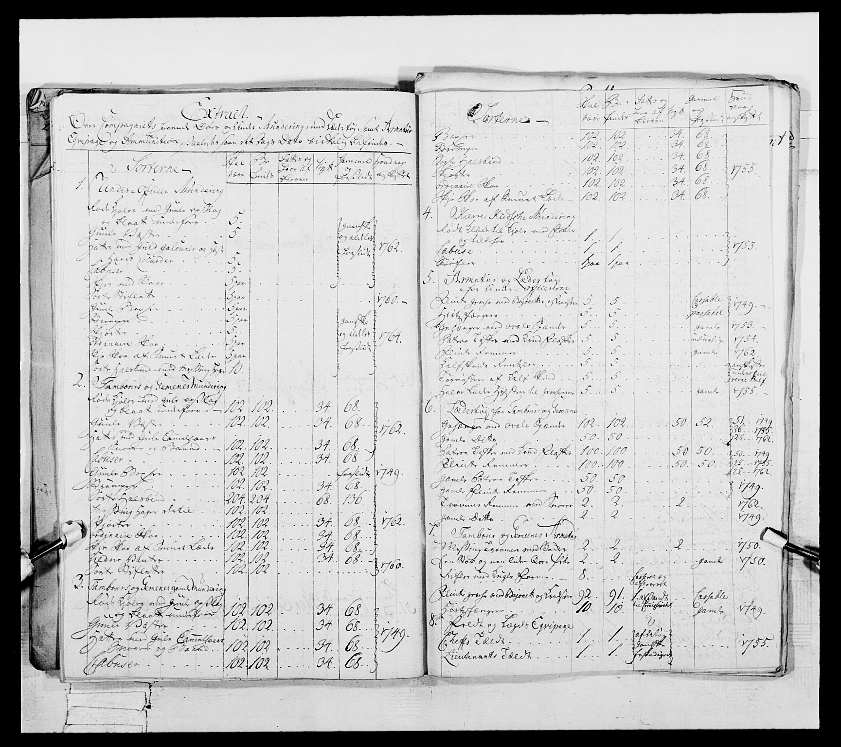 Generalitets- og kommissariatskollegiet, Det kongelige norske kommissariatskollegium, AV/RA-EA-5420/E/Eh/L0057: 1. Opplandske nasjonale infanteriregiment, 1769-1771, p. 208