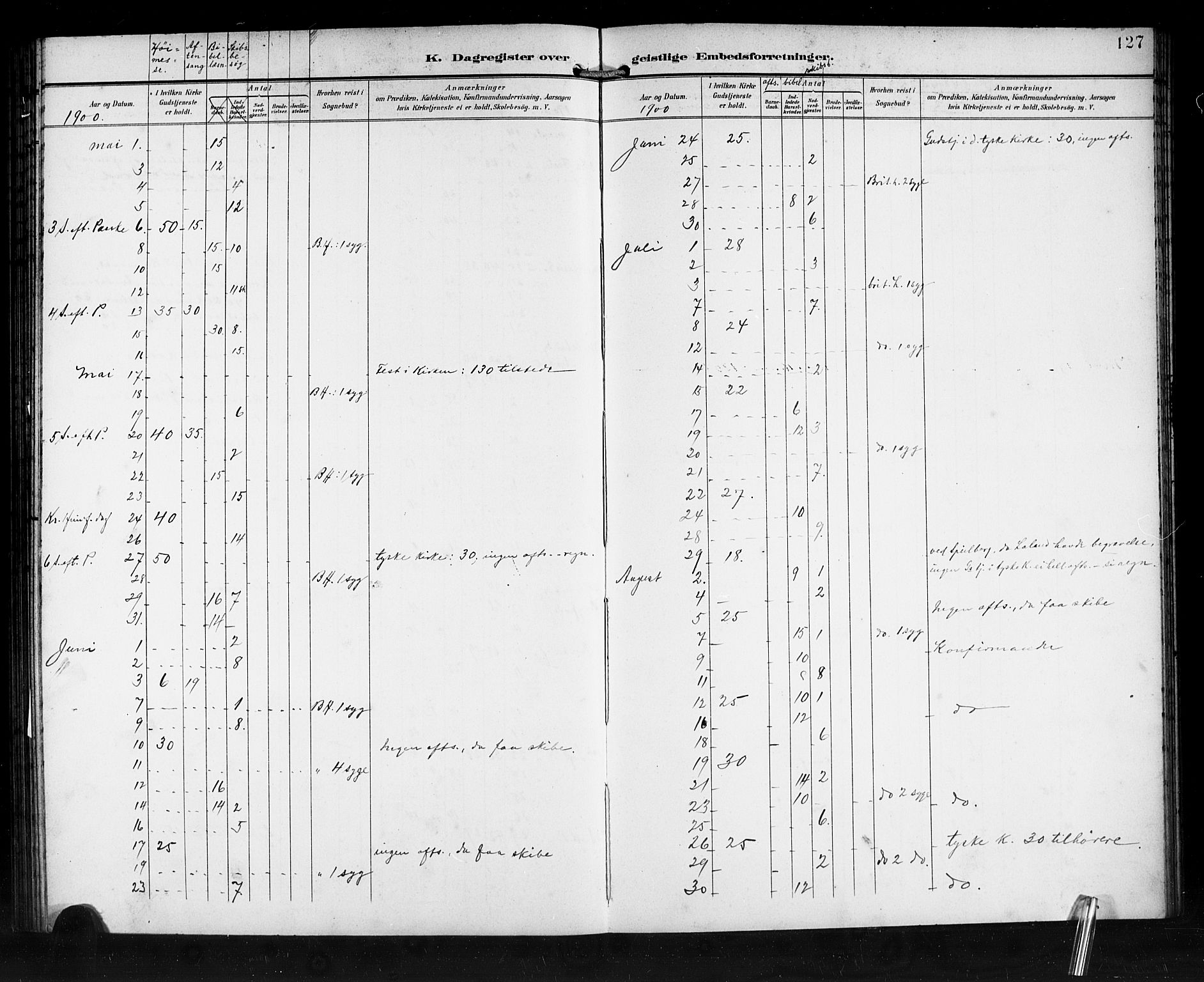 Den norske sjømannsmisjon i utlandet/Syd-Amerika (Buenos Aires m.fl.), AV/SAB-SAB/PA-0118/H/Ha/L0002: Parish register (official) no. A 2, 1899-1919, p. 127