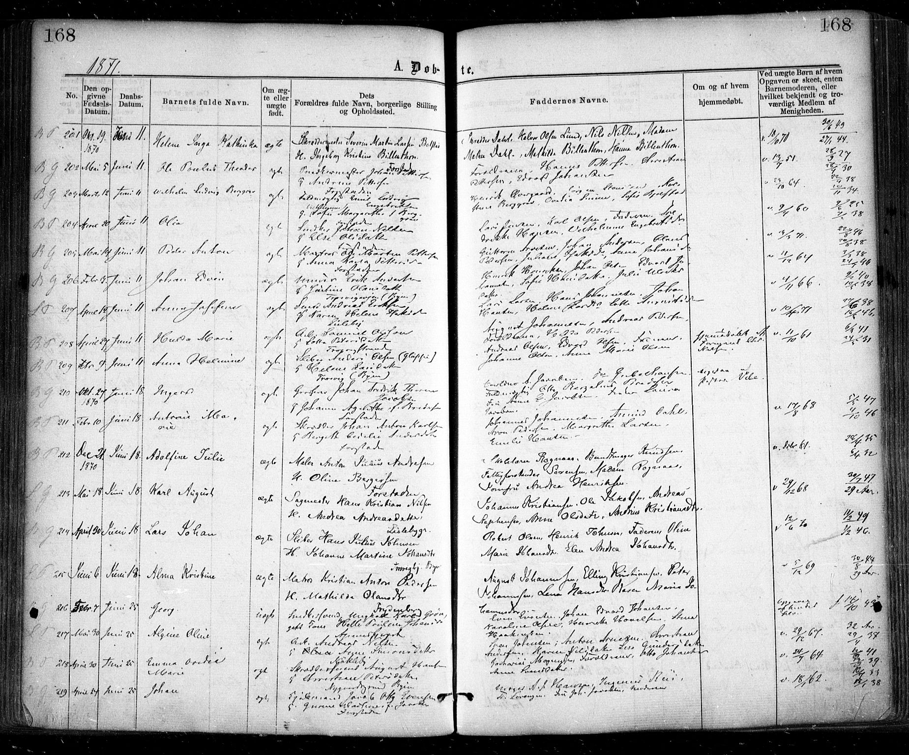 Glemmen prestekontor Kirkebøker, SAO/A-10908/F/Fa/L0008: Parish register (official) no. 8, 1862-1871, p. 168