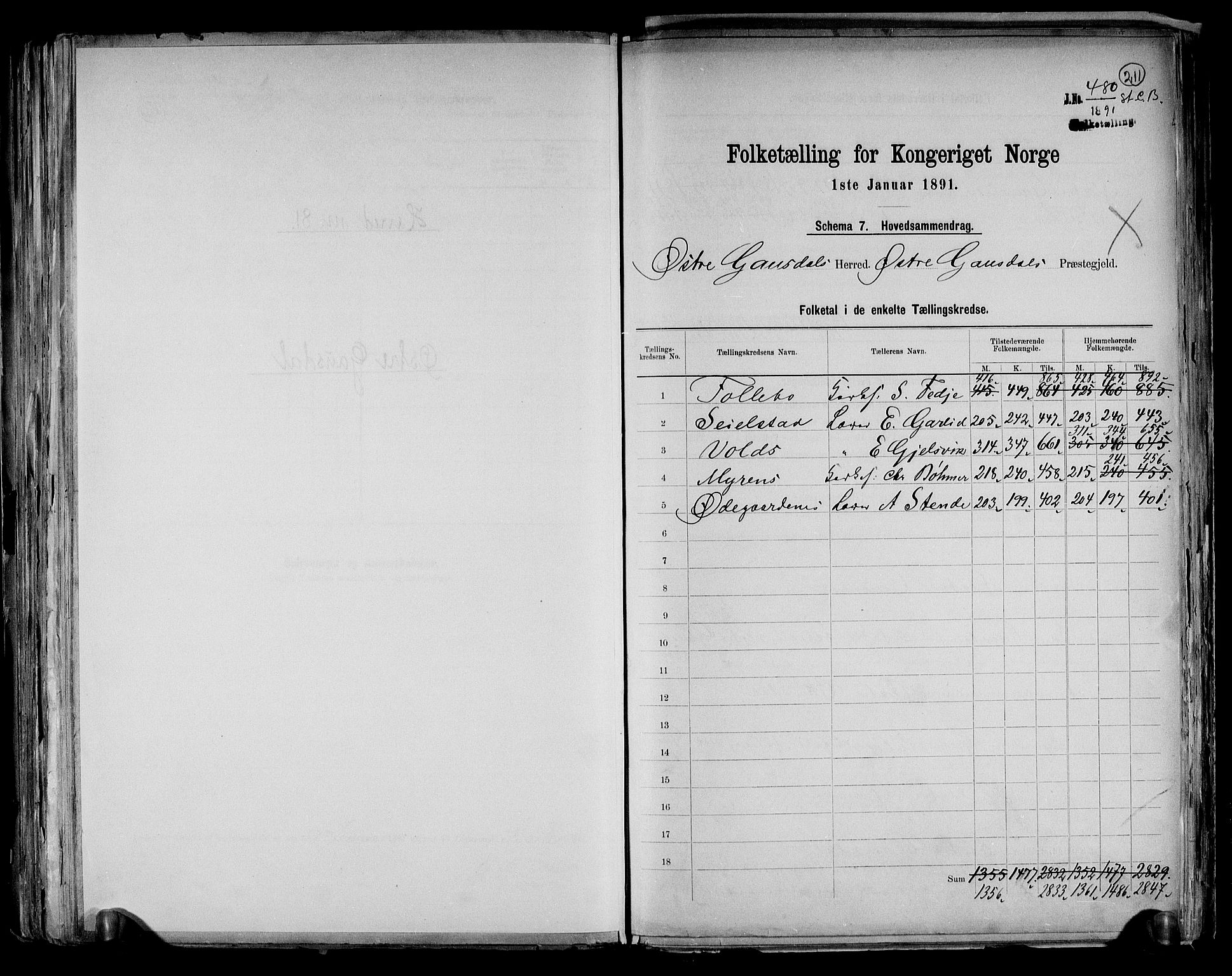 RA, 1891 census for 0522 Østre Gausdal, 1891, p. 2
