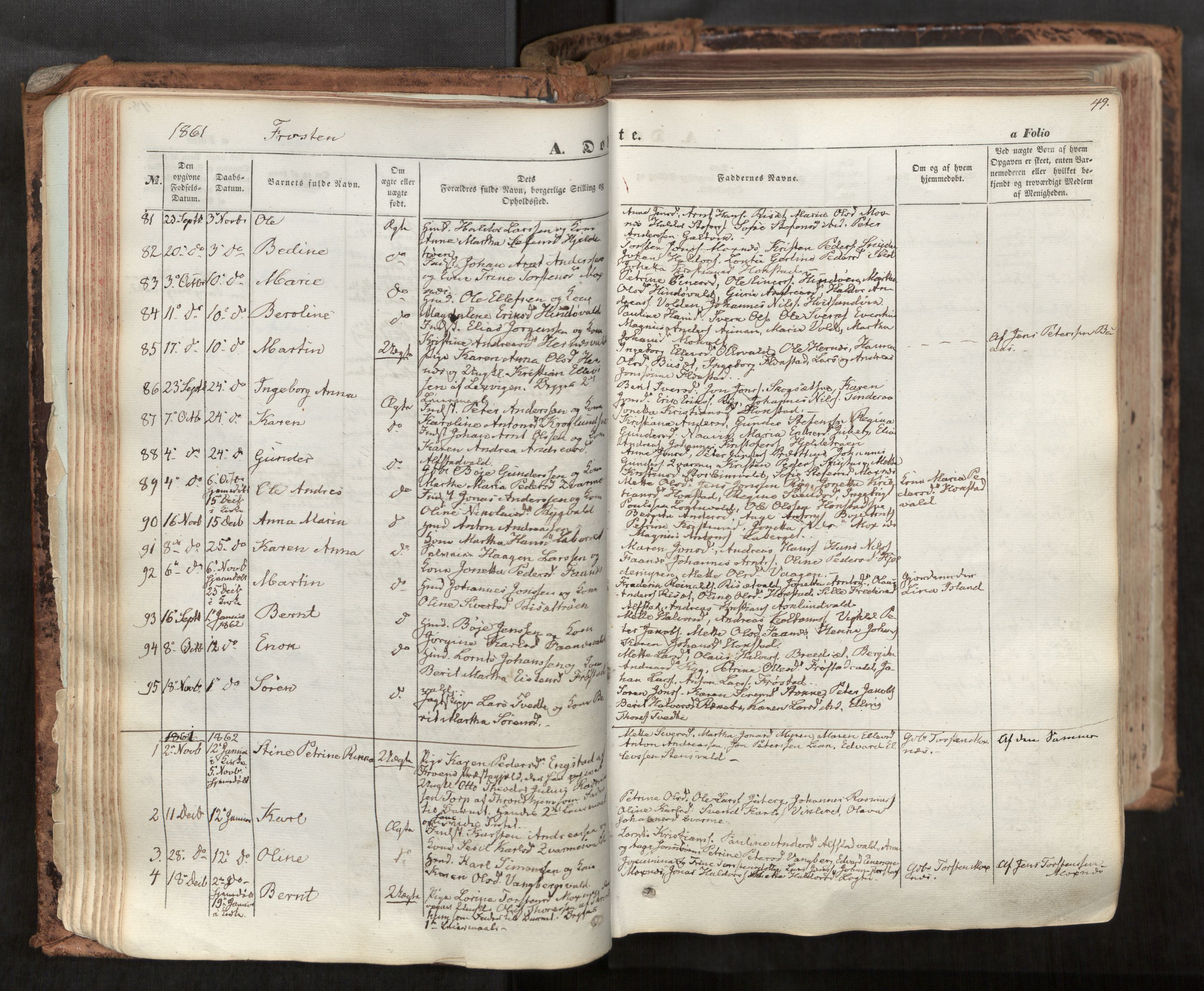 Ministerialprotokoller, klokkerbøker og fødselsregistre - Nord-Trøndelag, SAT/A-1458/713/L0116: Parish register (official) no. 713A07, 1850-1877, p. 49