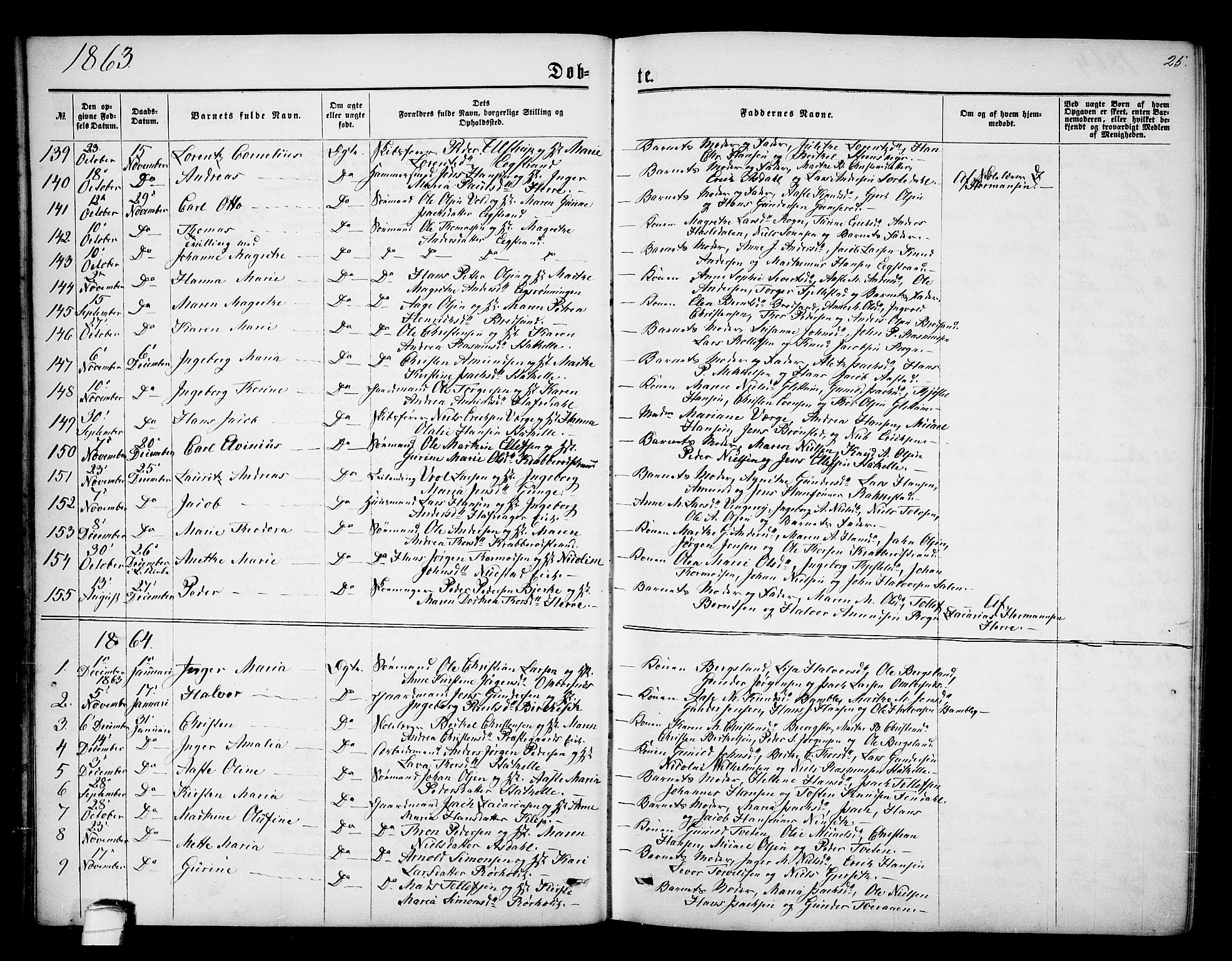 Bamble kirkebøker, SAKO/A-253/G/Ga/L0006: Parish register (copy) no. I 6, 1860-1876, p. 25
