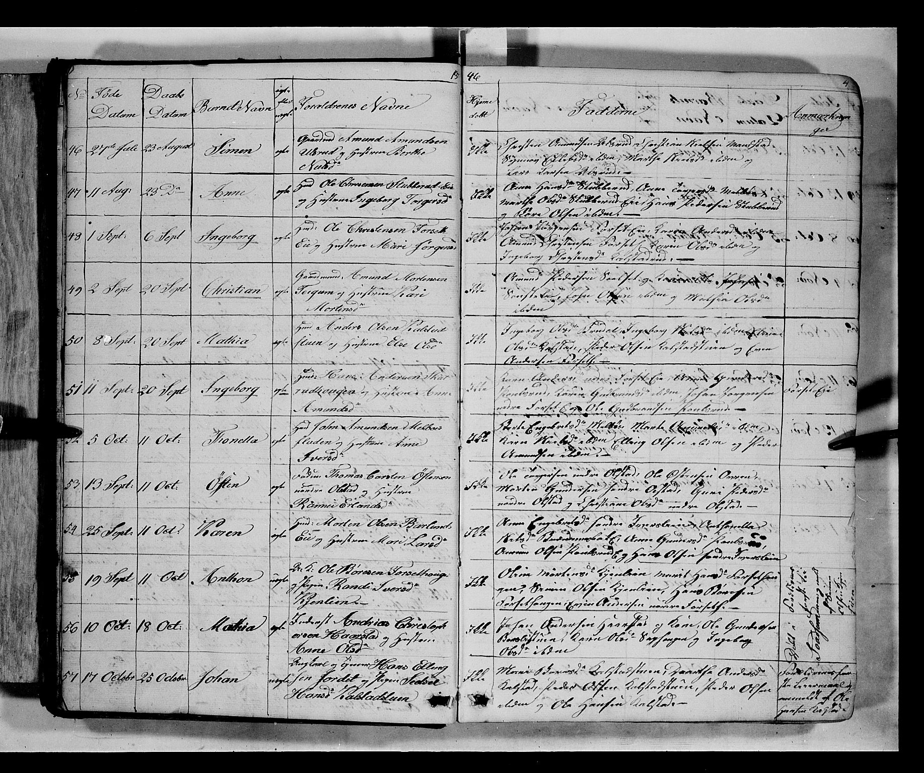 Gausdal prestekontor, SAH/PREST-090/H/Ha/Hab/L0005: Parish register (copy) no. 5, 1846-1867, p. 4
