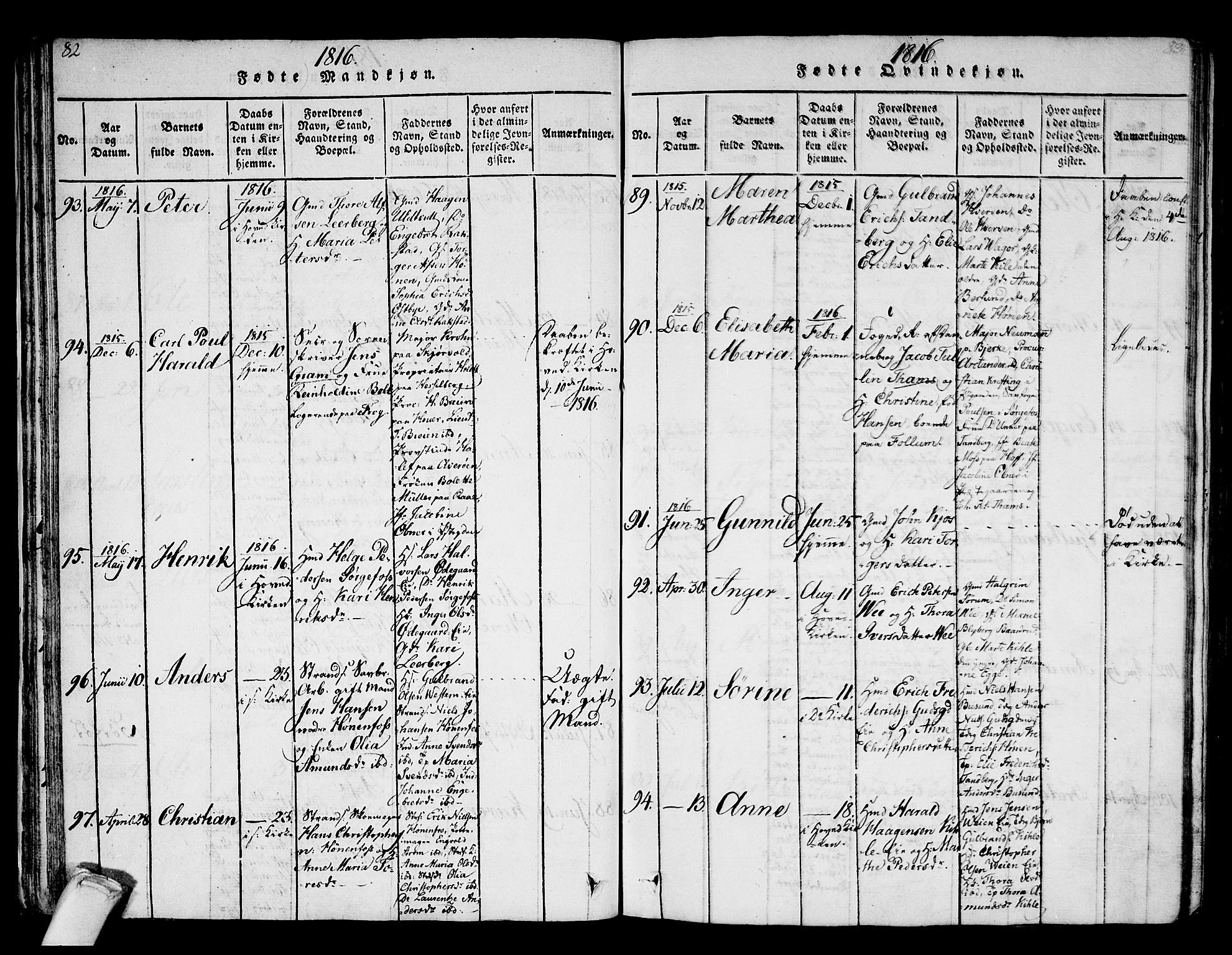 Norderhov kirkebøker, AV/SAKO-A-237/F/Fa/L0008: Parish register (official) no. 8, 1814-1833, p. 82-83