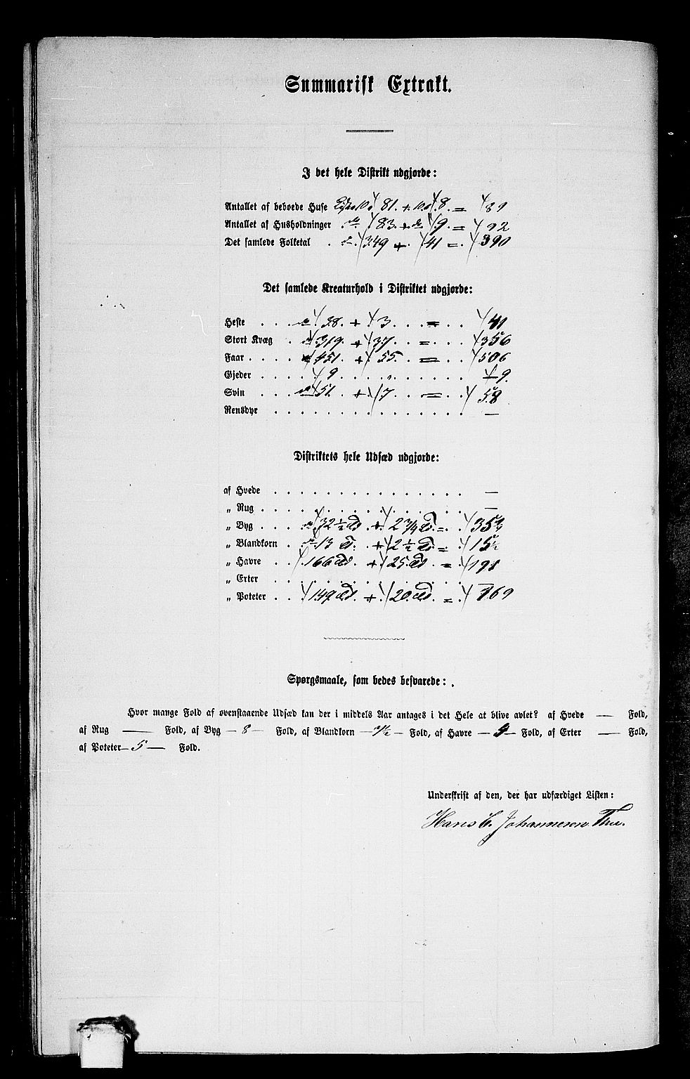 RA, 1865 census for Borgund, 1865, p. 211