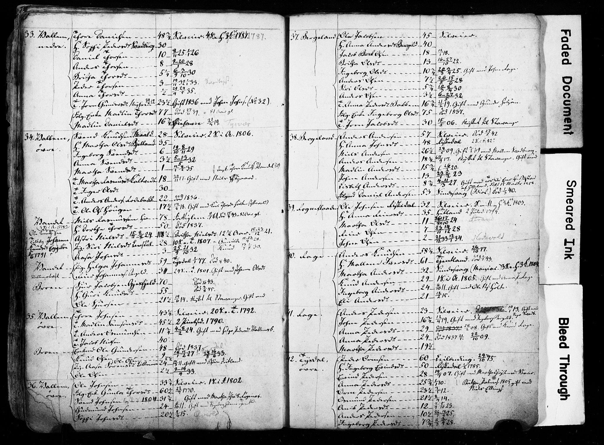 , Census 1835 for Hjelmeland, 1835, p. 30